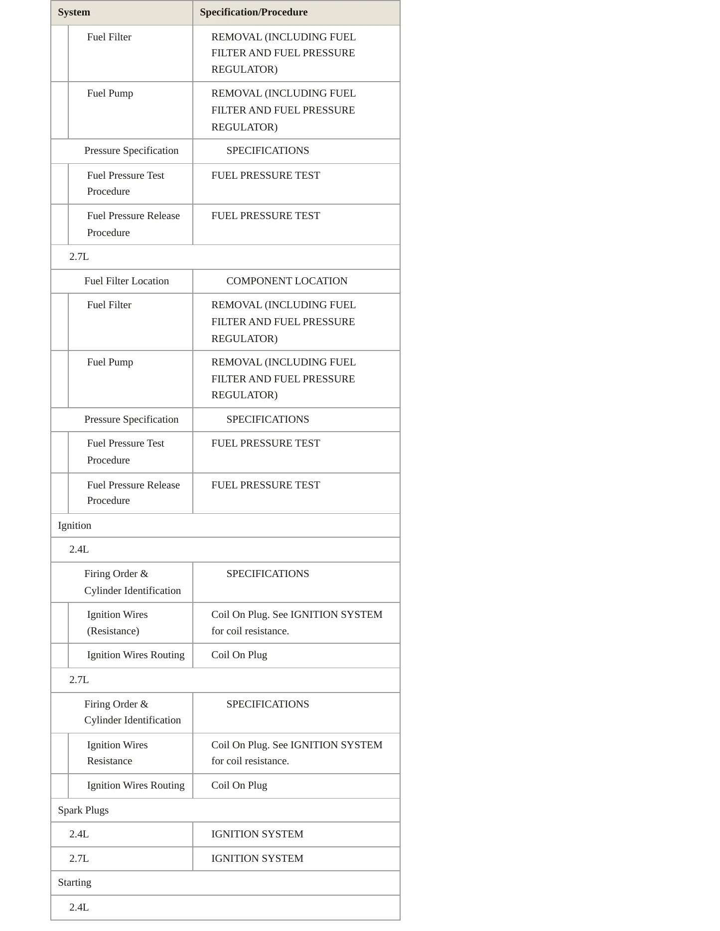 2010 Kia Magentis Service and Repair Manual preview page 4