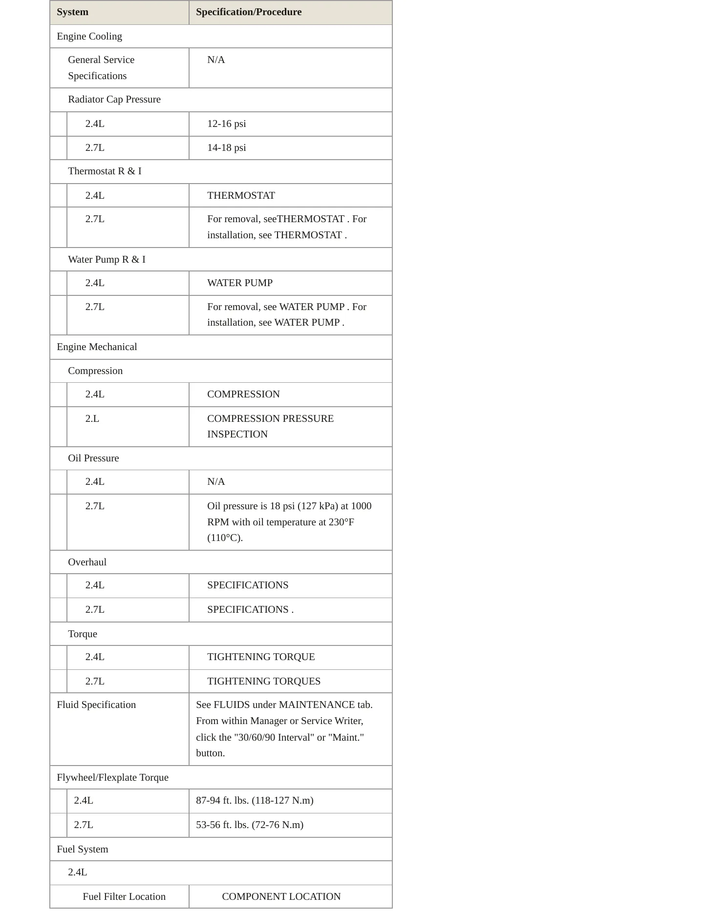 2010 Kia Optima Service and Repair Manual preview page 3