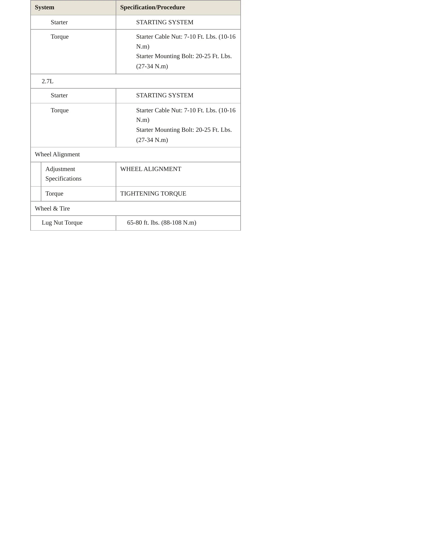 2010 Kia Optima Service and Repair Manual preview page 5