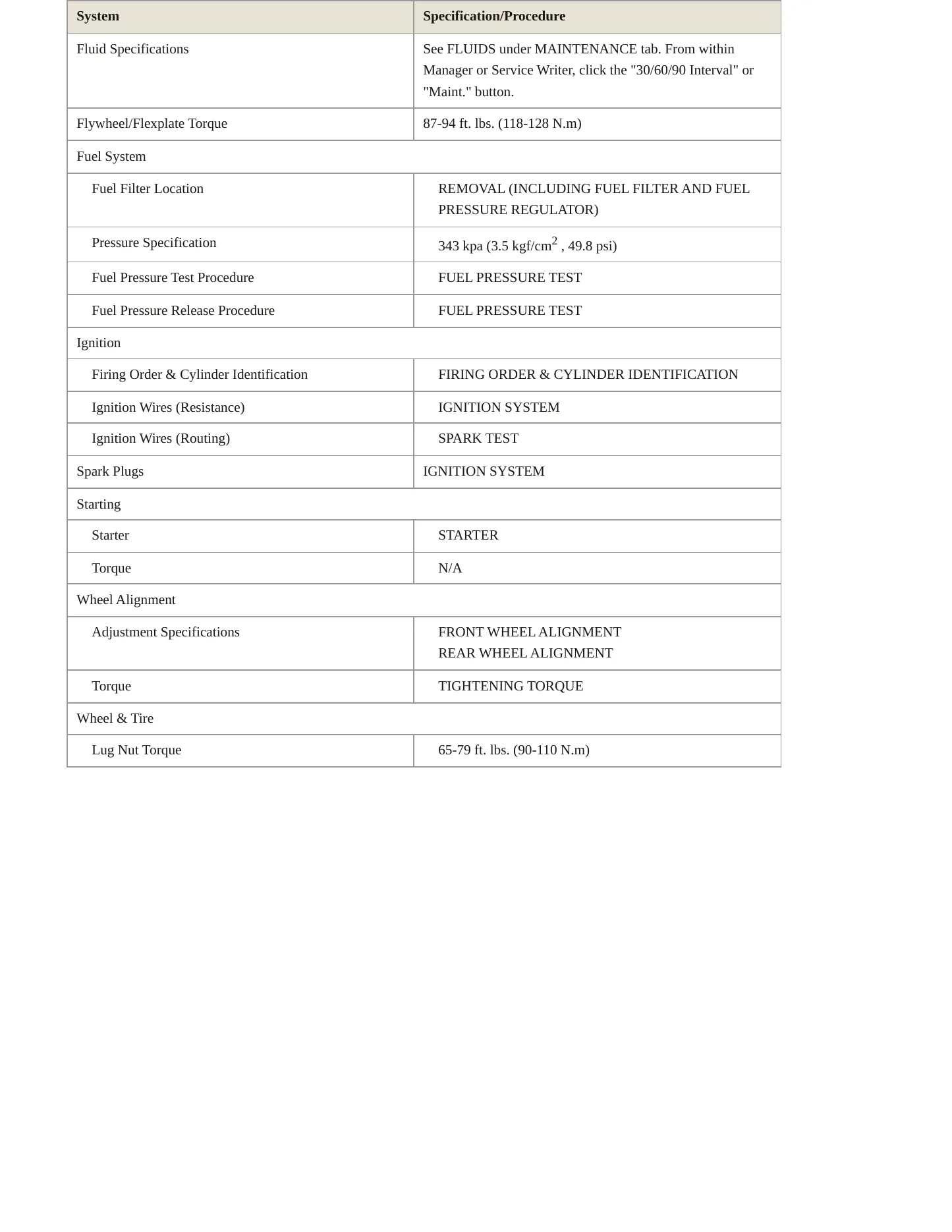 2010 Kia Rio5 Service and Repair Manual preview page 3