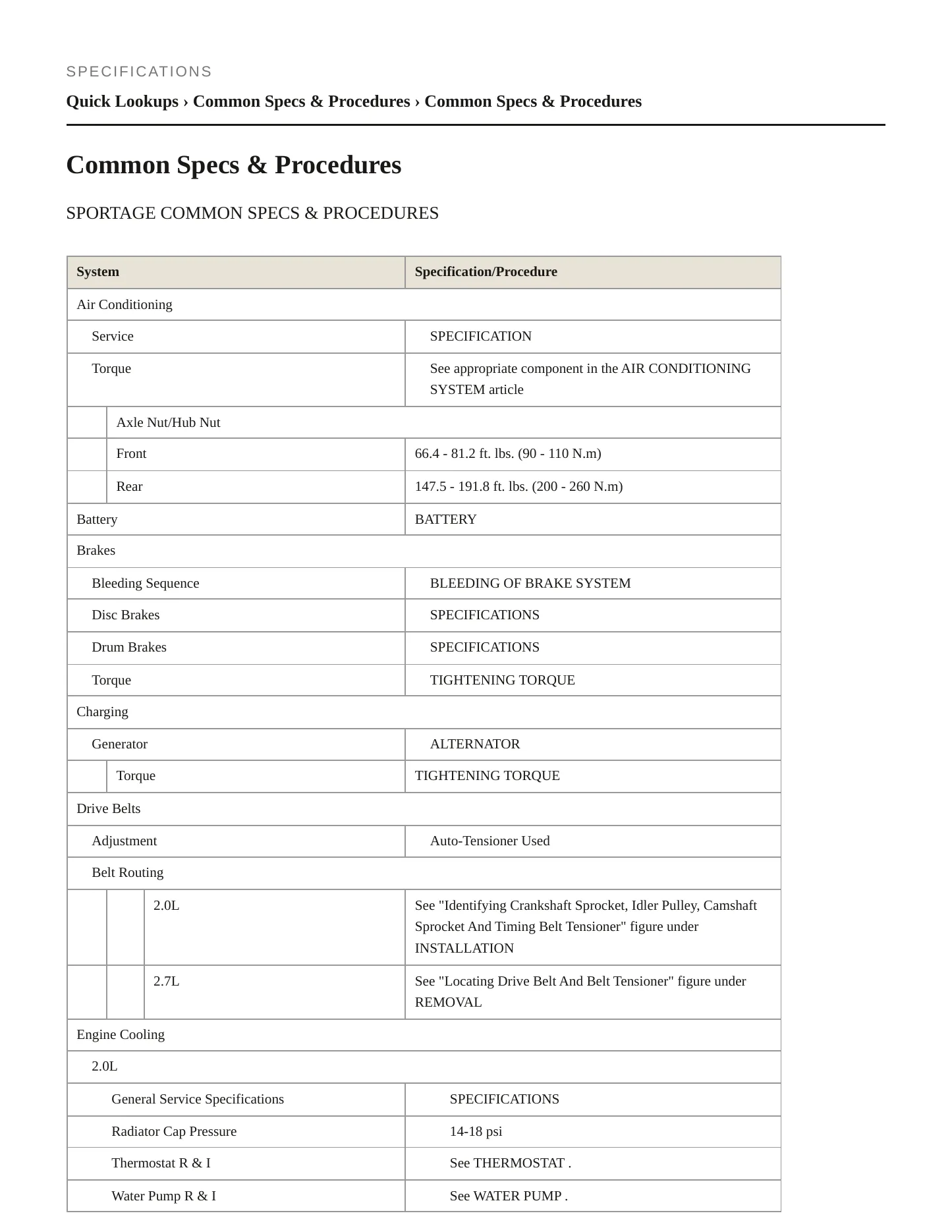 2010 Kia Sportage Service and Repair Manual preview page 2