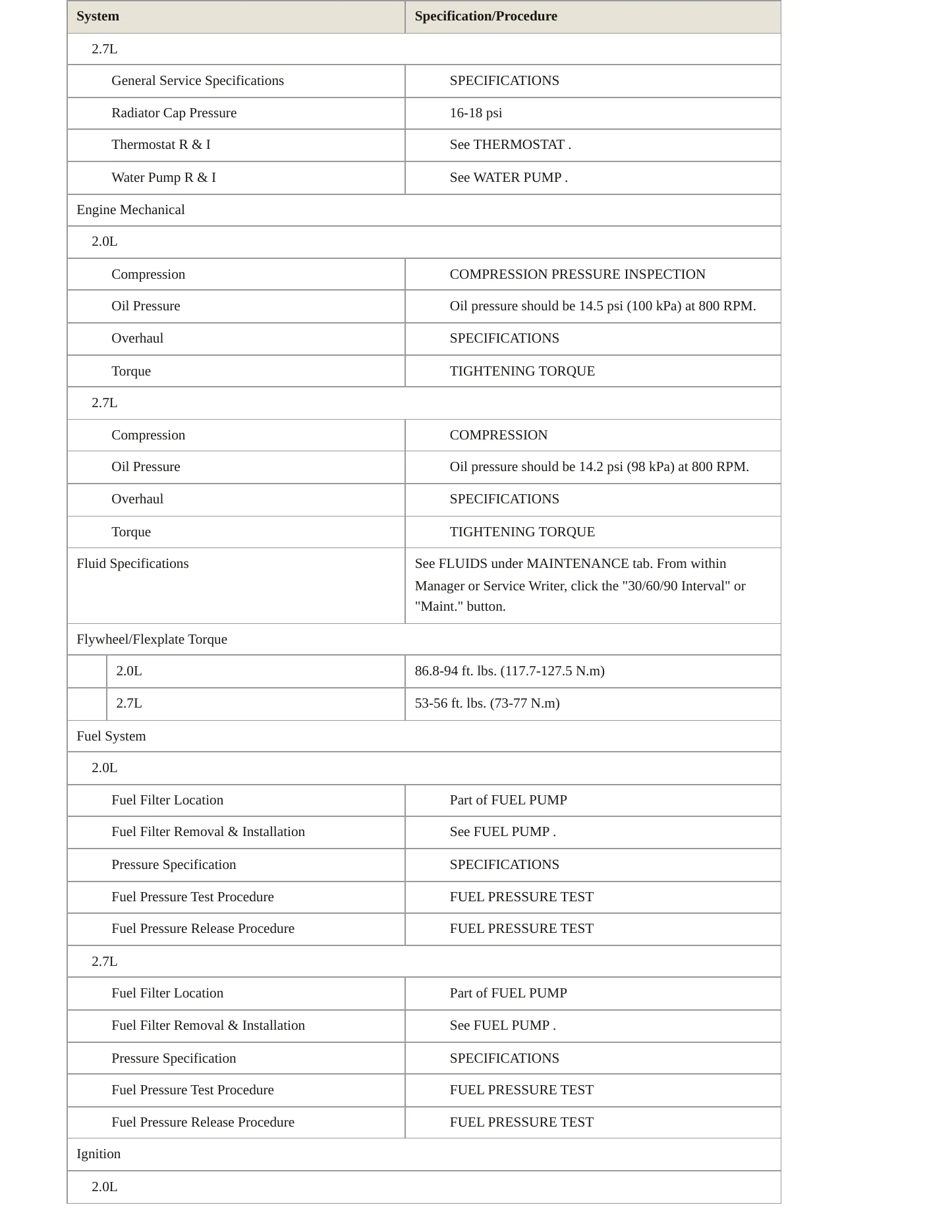 2010 Kia Sportage Service and Repair Manual preview page 3