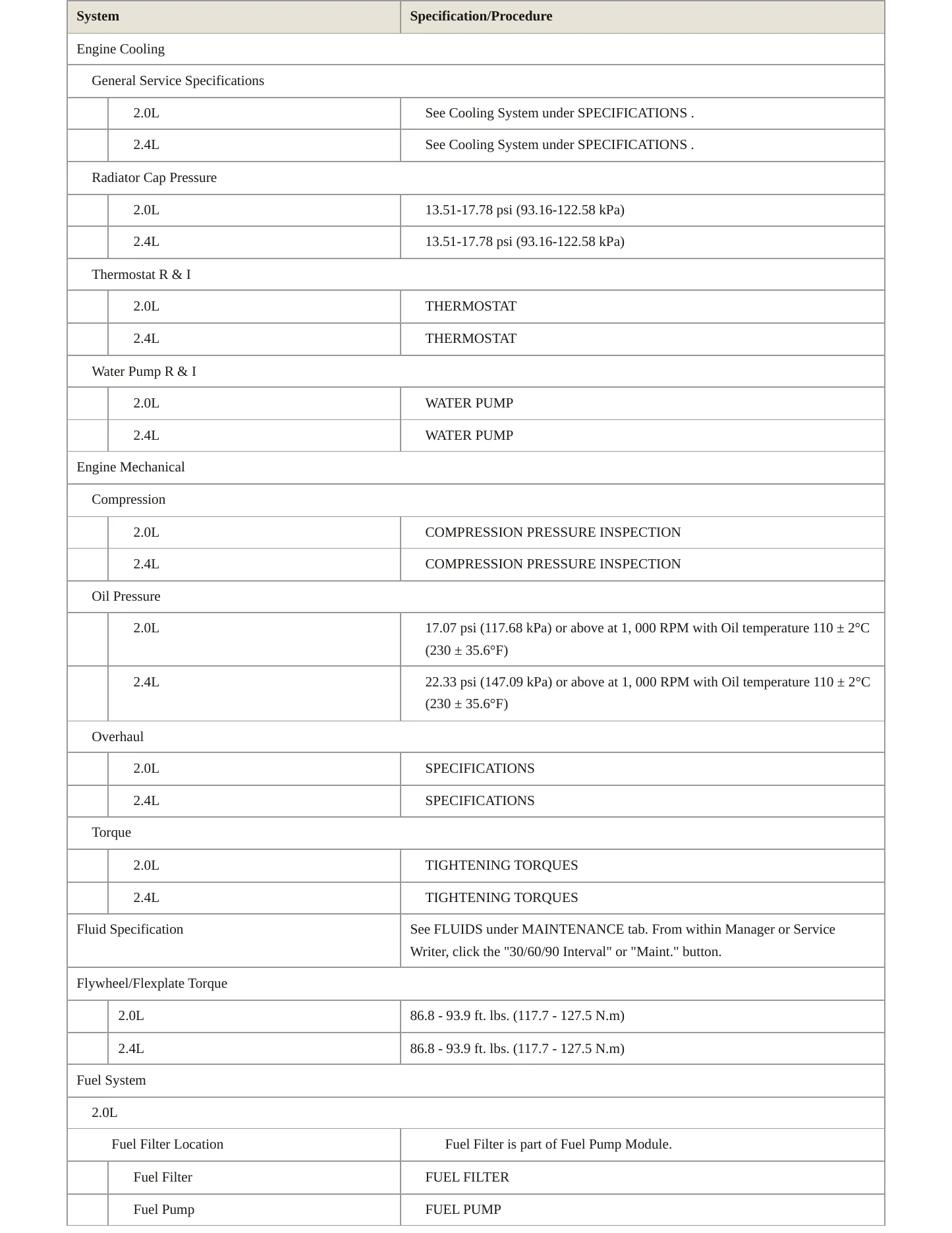 2011 Kia Optima Service and Repair Manual preview page 3
