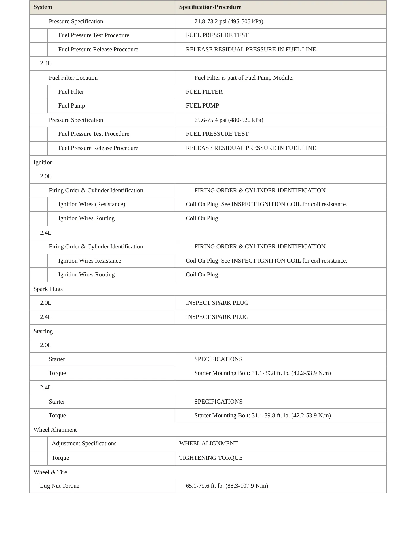 2011 Kia Optima Service and Repair Manual preview page 4