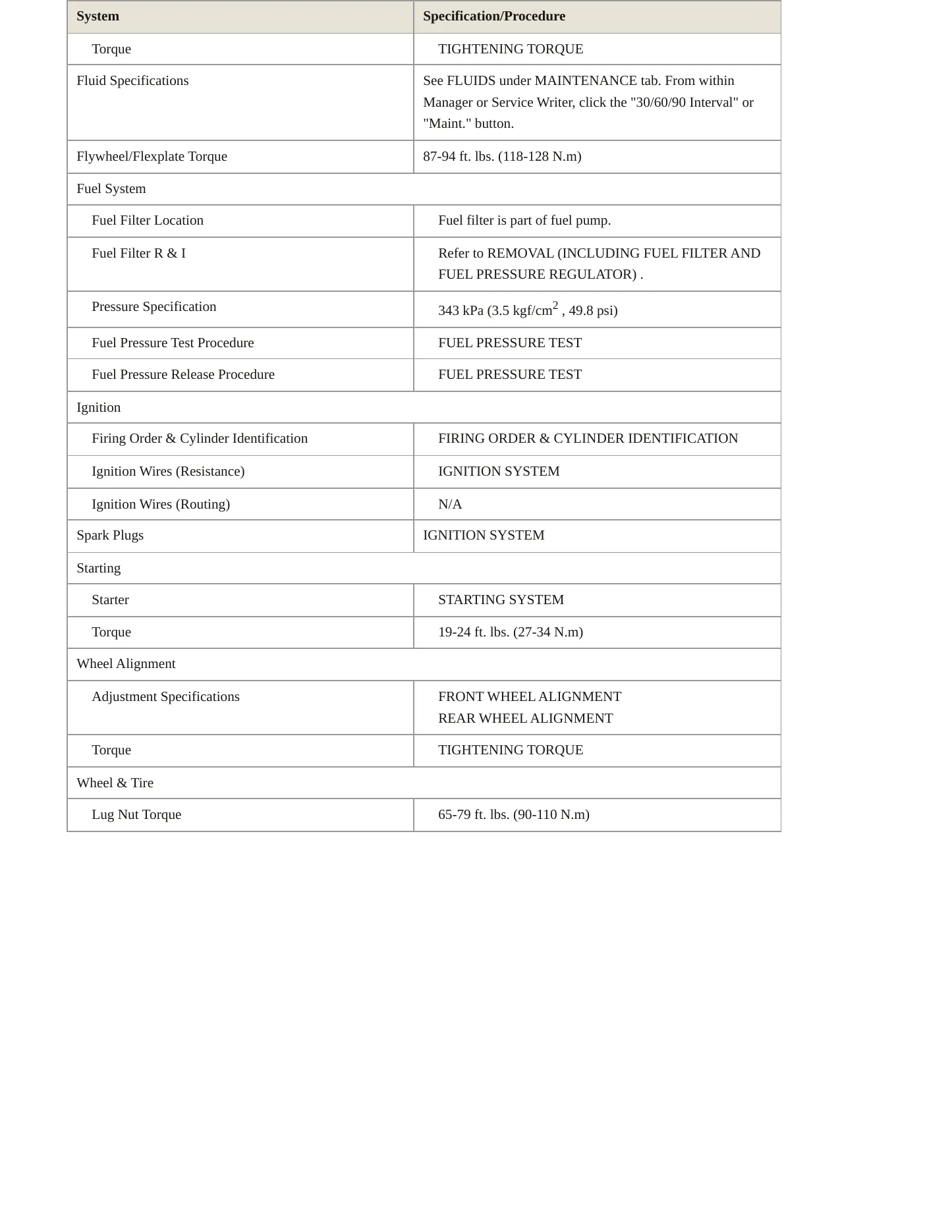 2011 Kia Rio Service and Repair Manual preview page 3