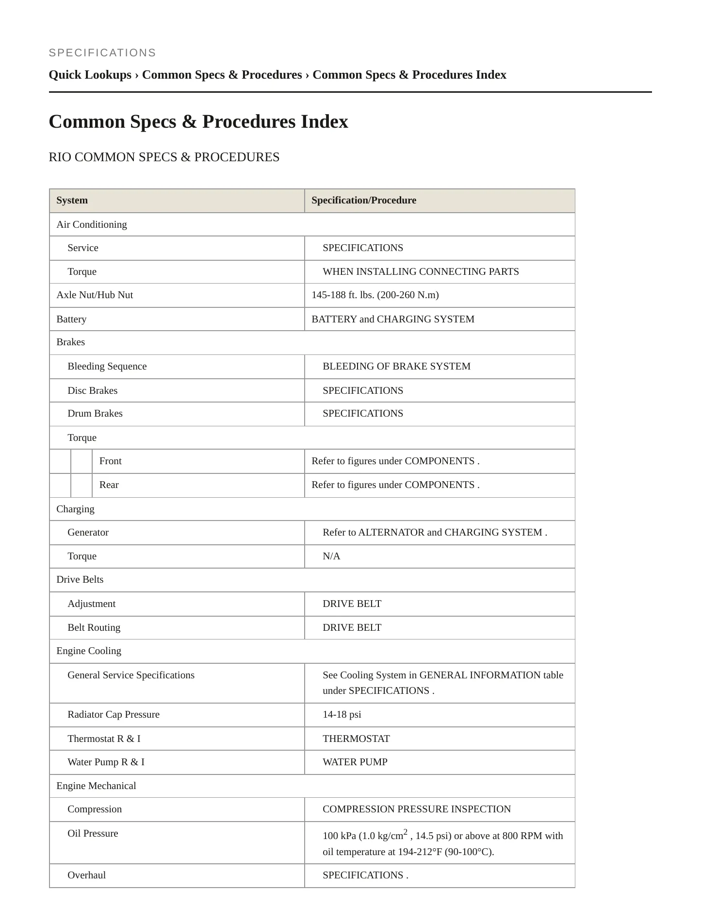 2011 Kia Rio5 Service and Repair Manual preview page 2