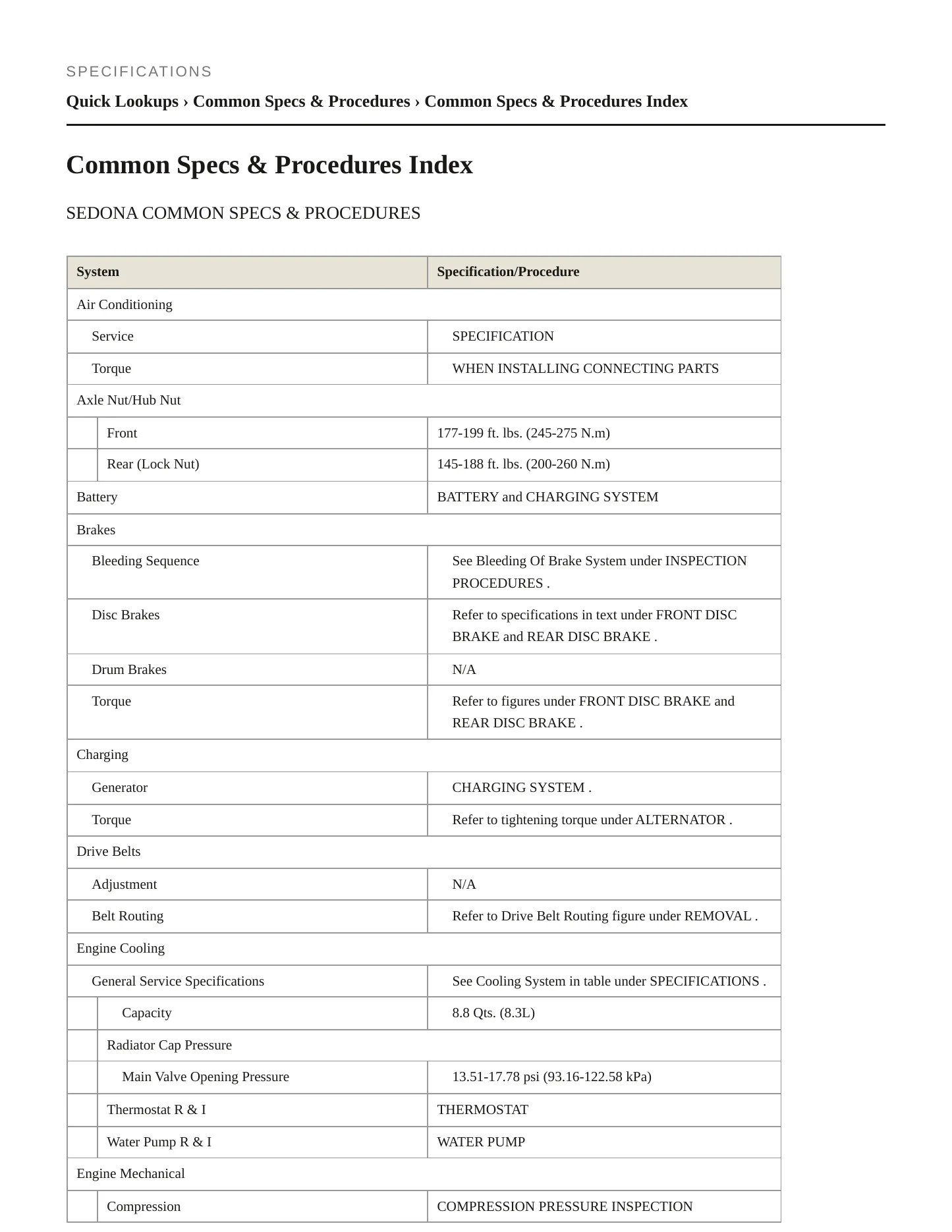 2011 Kia Sedona Service and Repair Manual preview page 2