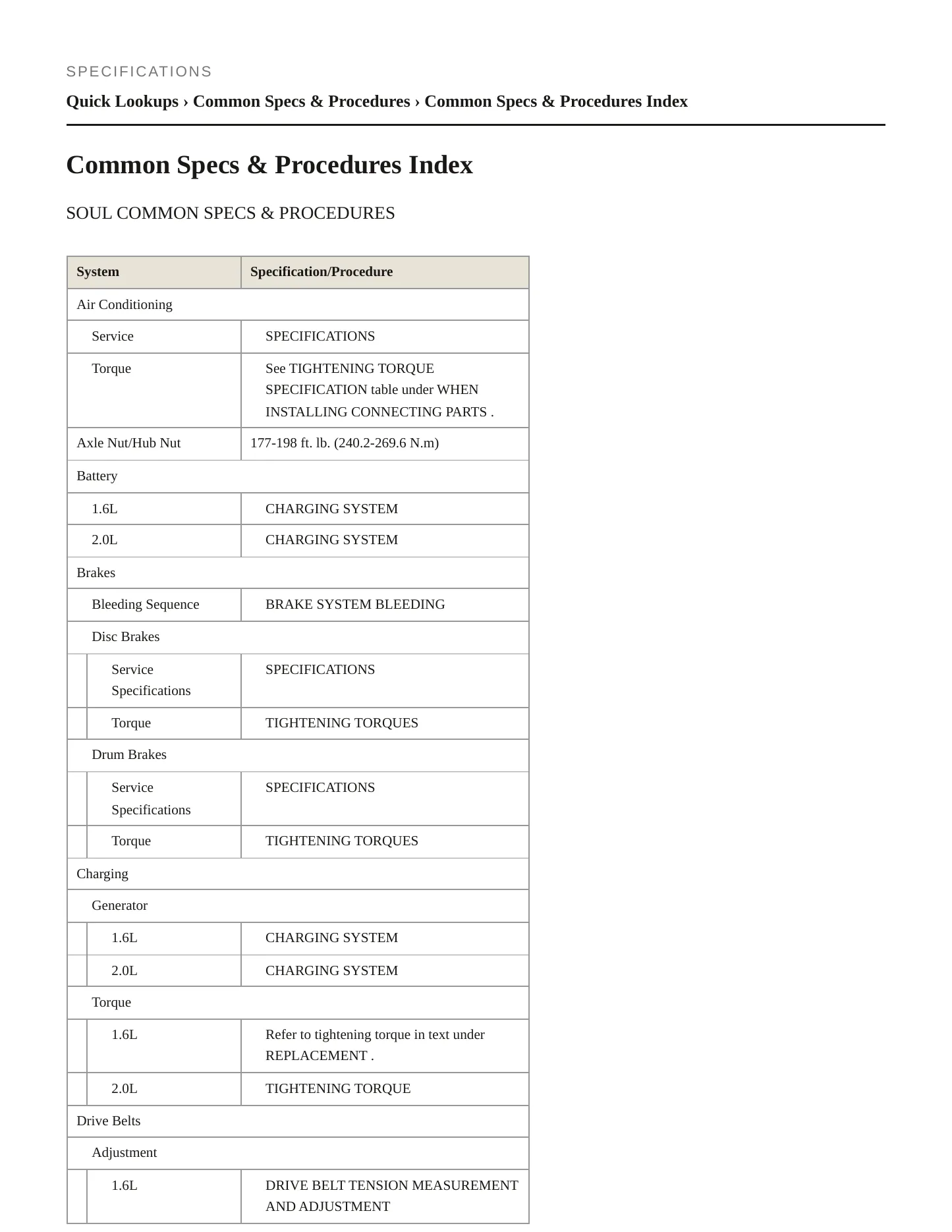 2011 Kia Soul Service and Repair Manual preview page 2