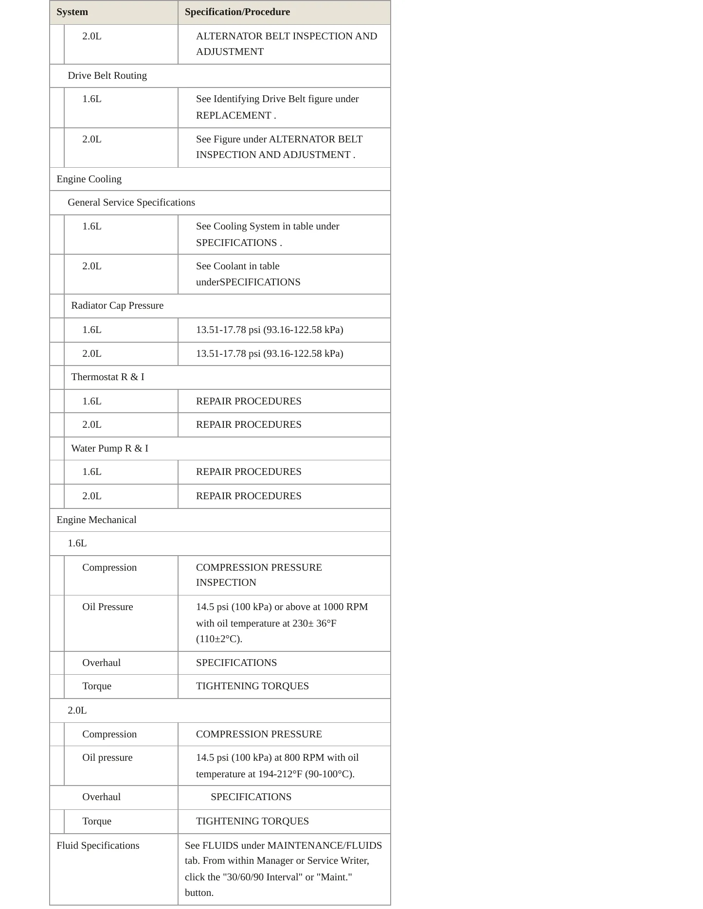 2011 Kia Soul Service and Repair Manual preview page 3