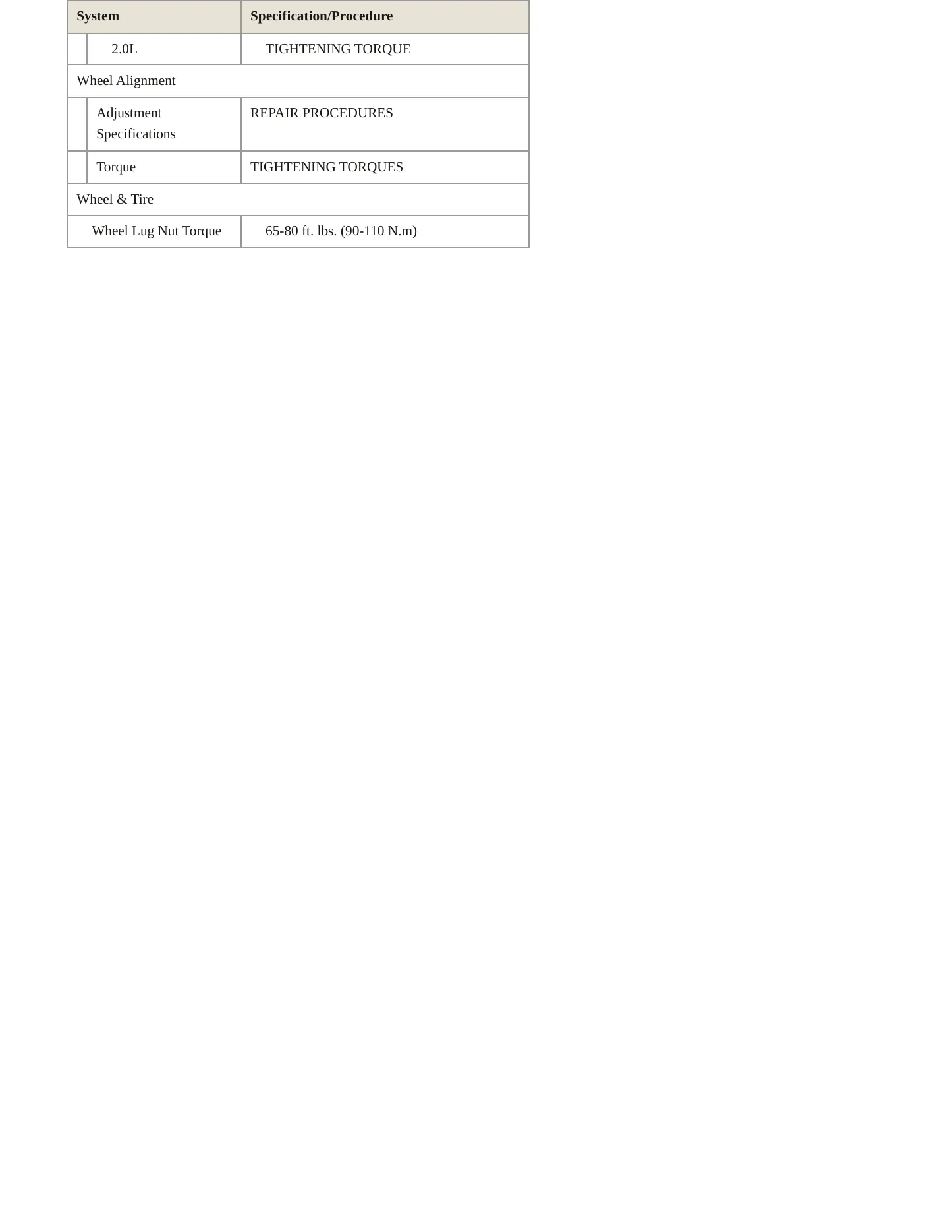 2011 Kia Soul Service and Repair Manual preview page 5