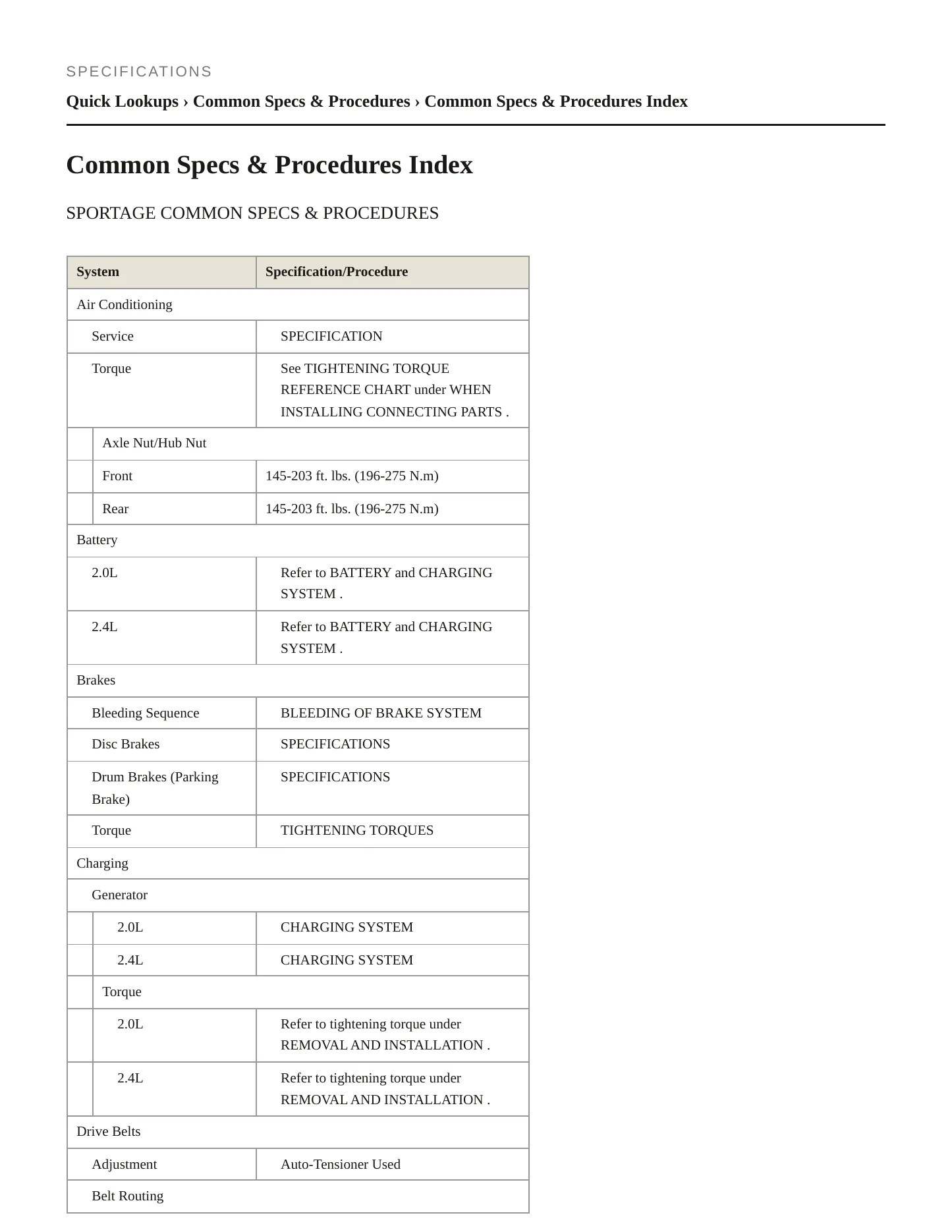 2011 Kia Sportage Service and Repair Manual preview page 2