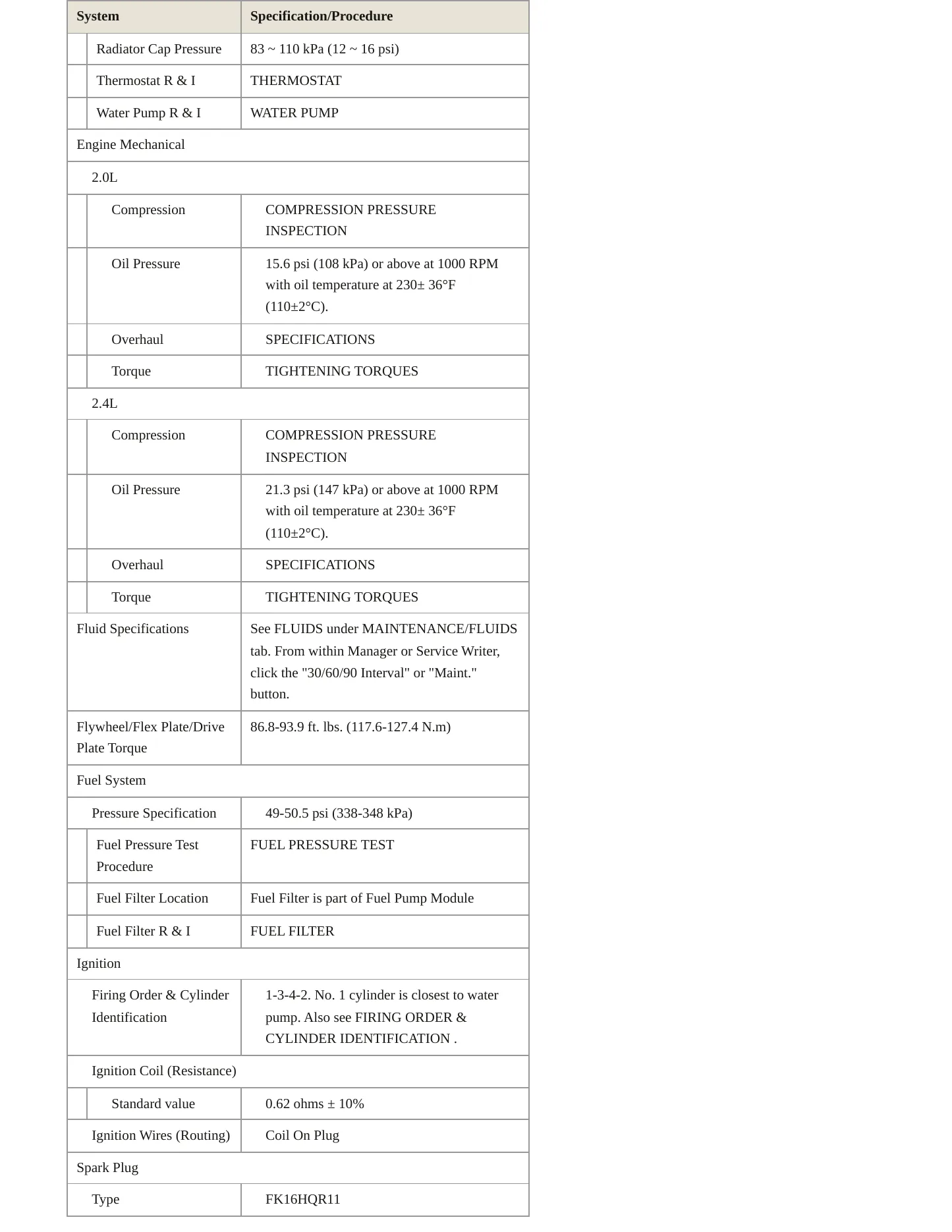 2012 Kia Forte Service and Repair Manual preview page 3