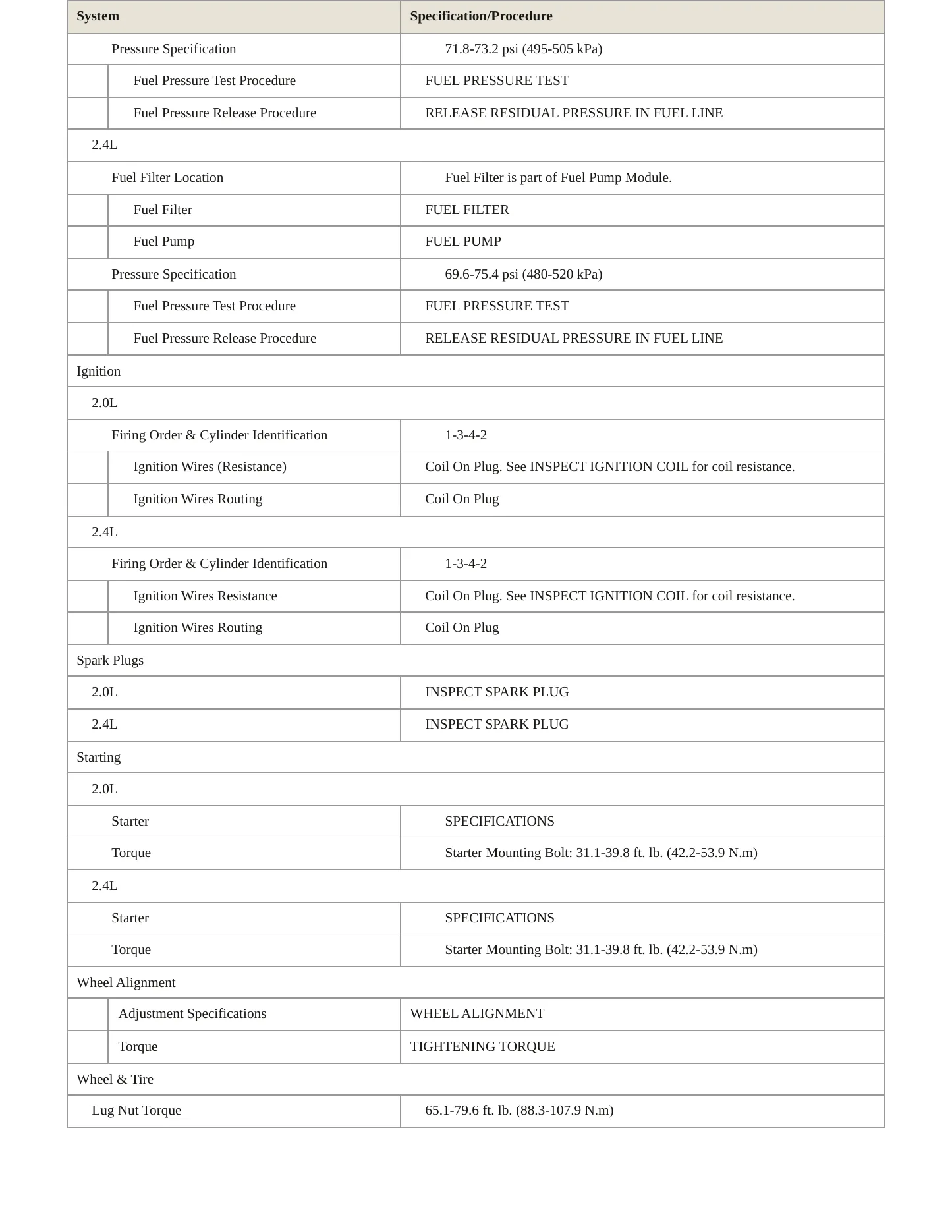 2012 Kia Optima Service and Repair Manual preview page 4