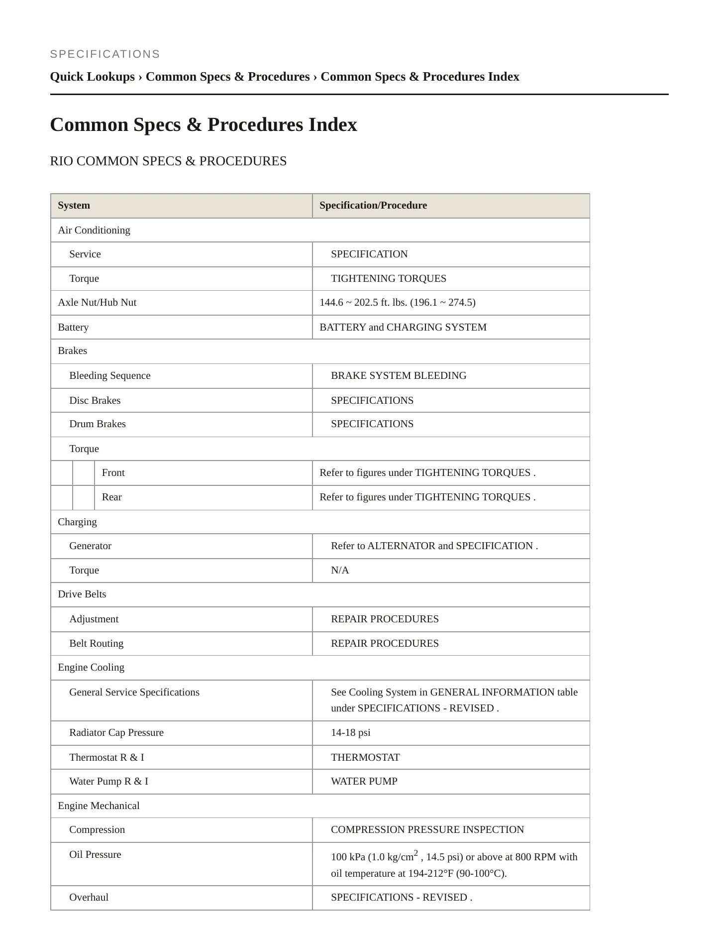 2012 Kia Rio Service and Repair Manual preview page 2