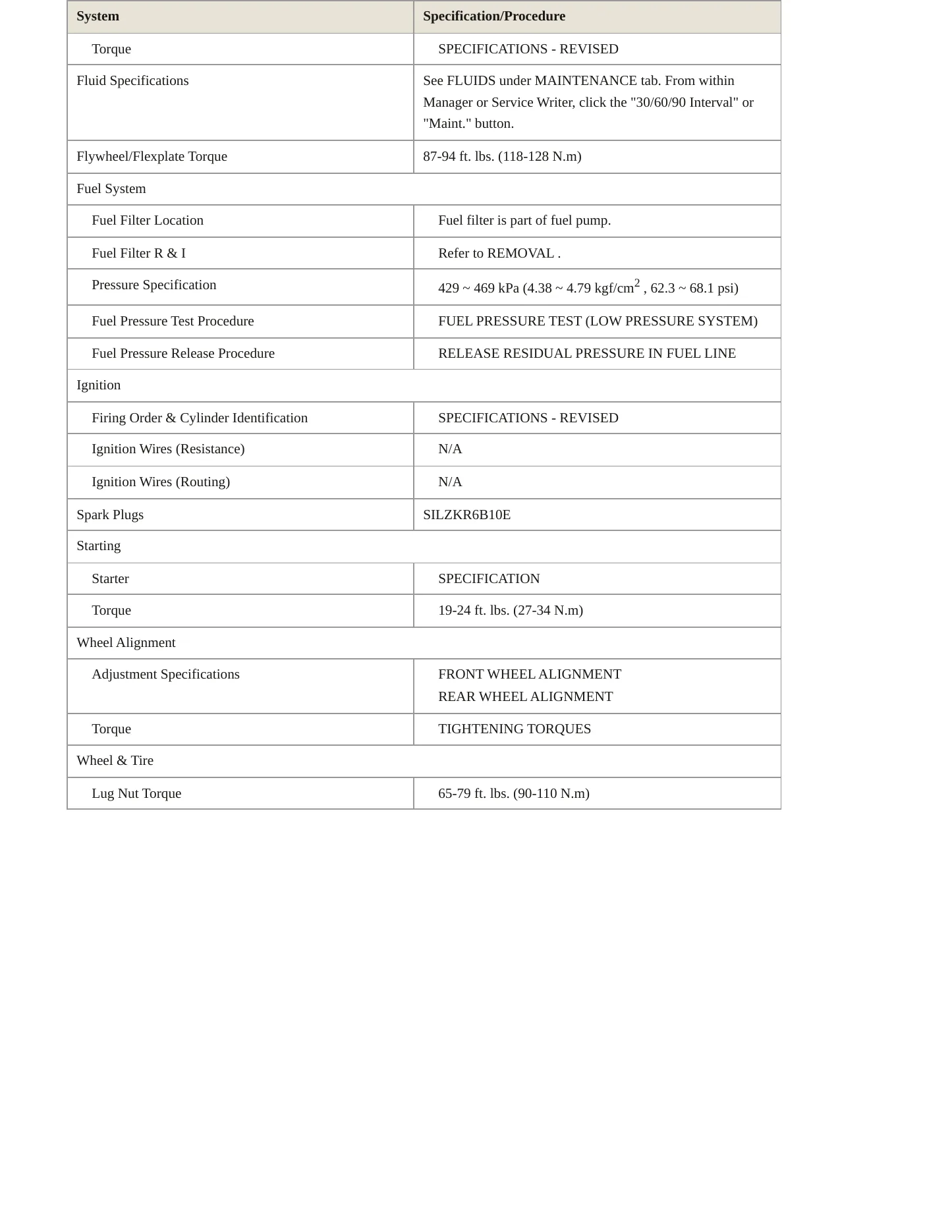 2012 Kia Rio Service and Repair Manual preview page 3