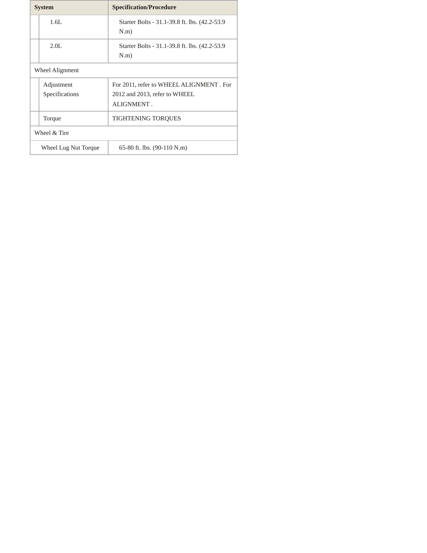 2012 Kia Soul Service and Repair Manual preview page 5