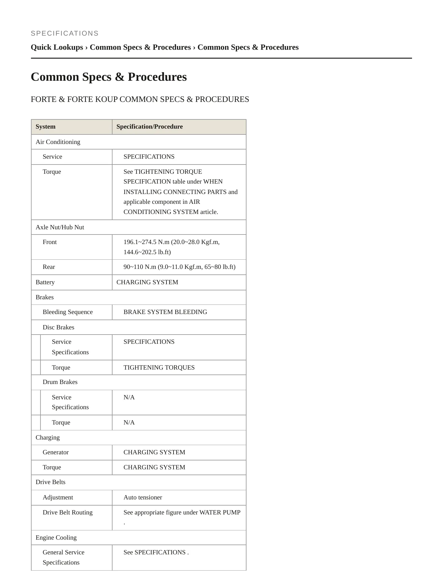 2013 Kia Forte Koup Service and Repair Manual preview page 2