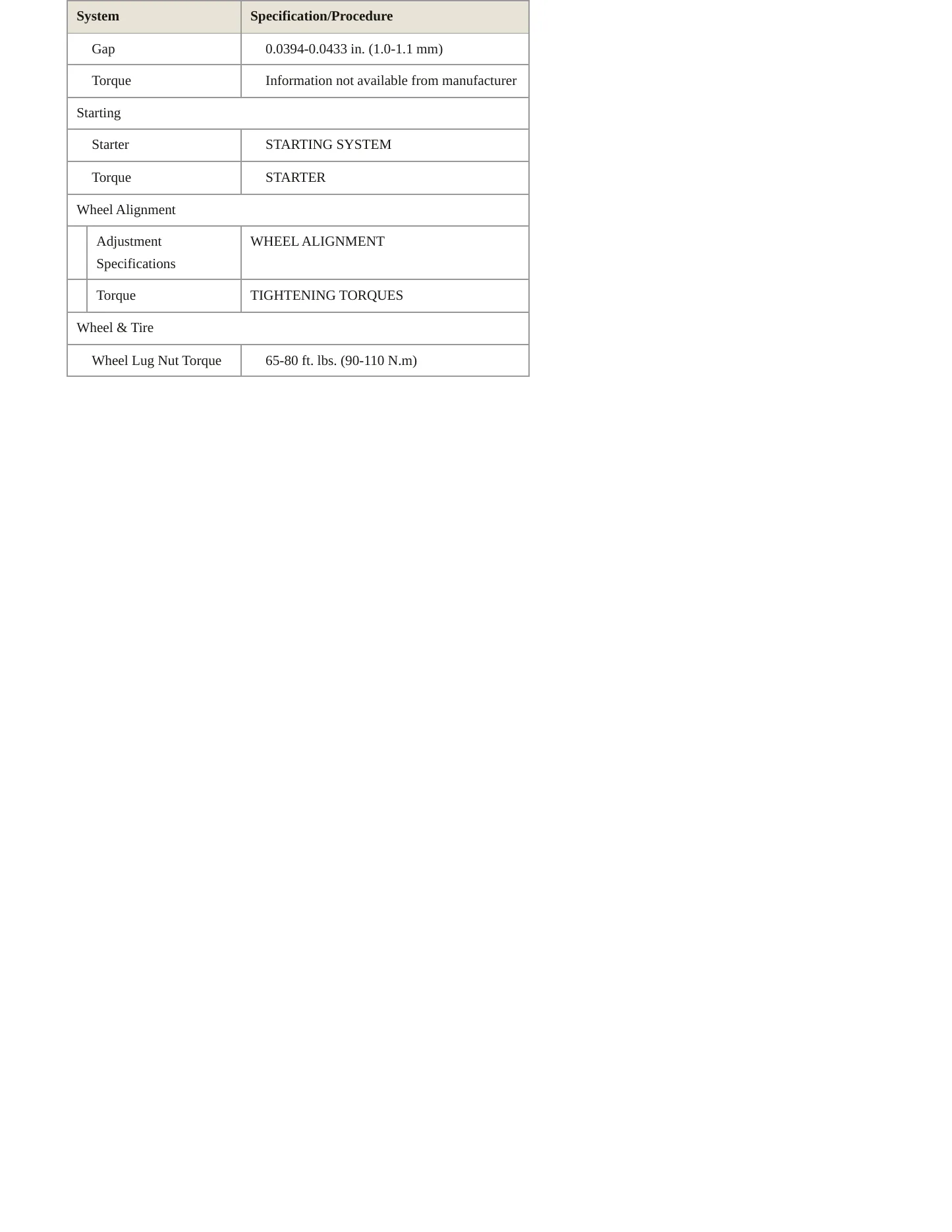 2013 Kia Forte Koup Service and Repair Manual preview page 4
