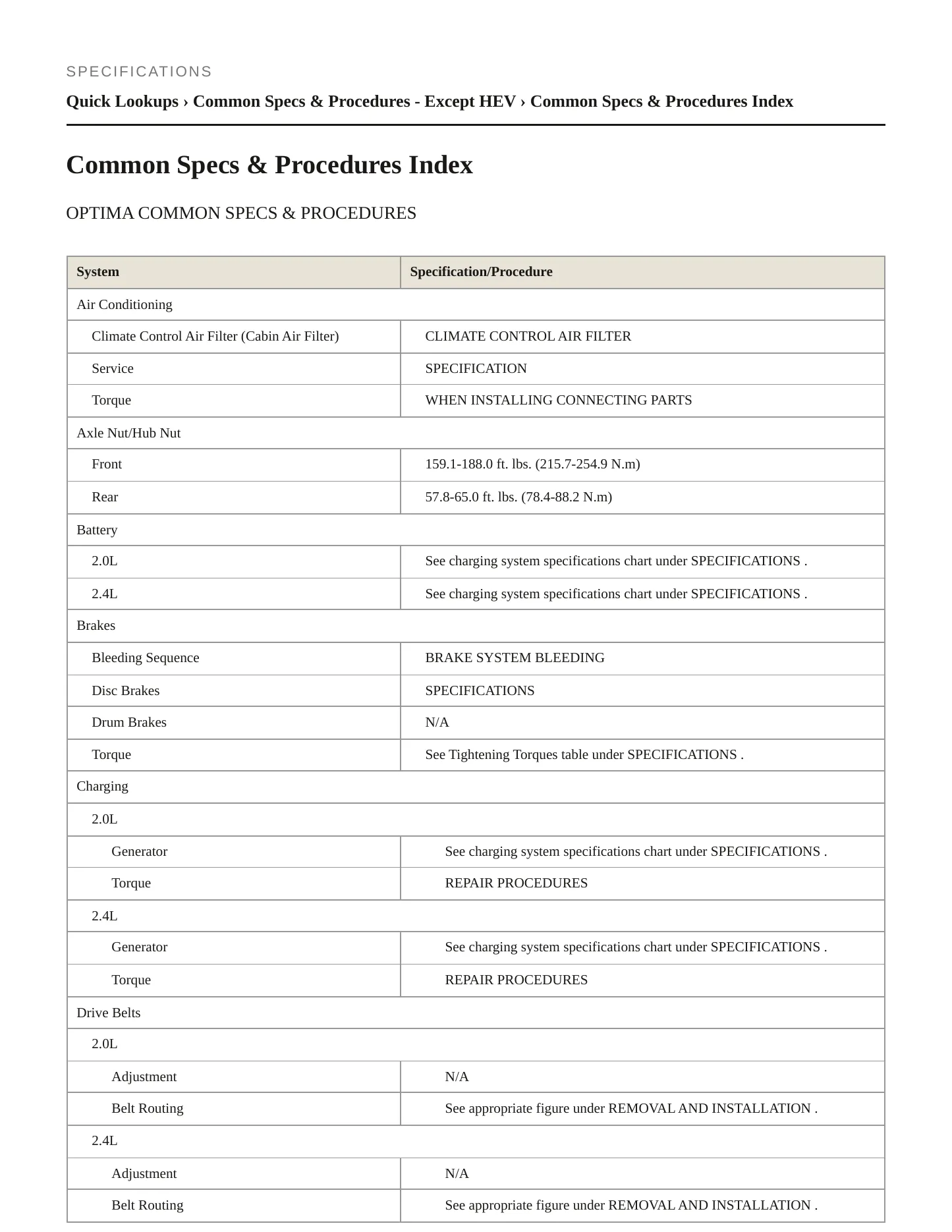 2013 Kia Optima Service and Repair Manual preview page 2