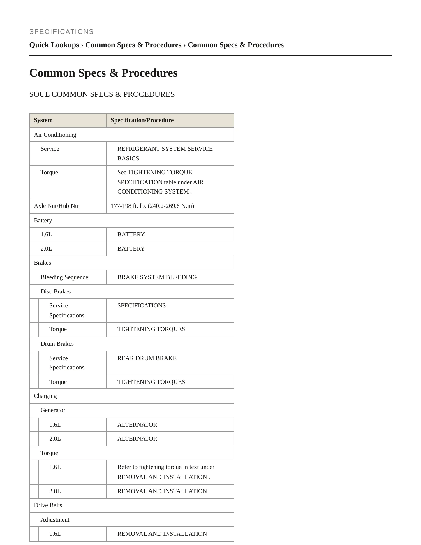 2013 Kia Soul Service and Repair Manual preview page 2