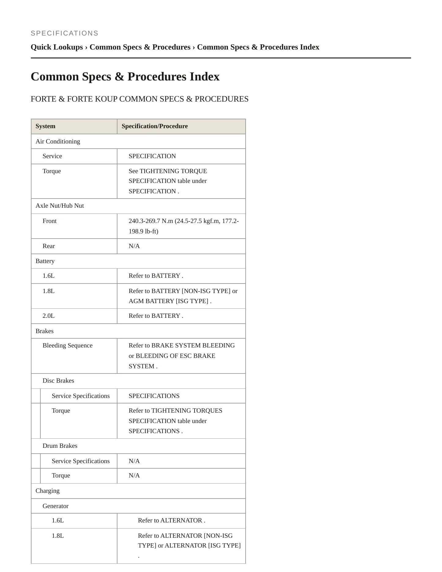 2014 Kia Forte Koup Service and Repair Manual preview page 2