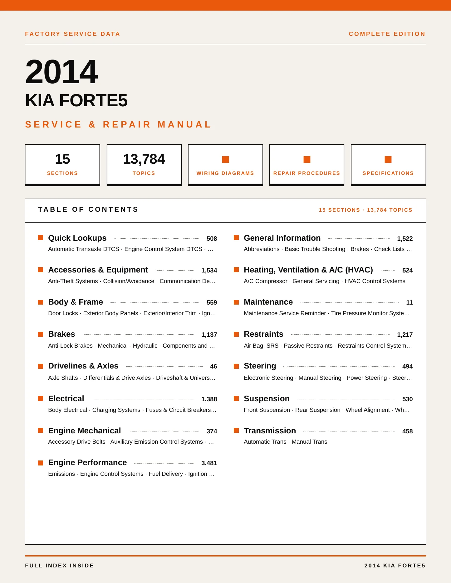 2014 Kia Forte5 Service and Repair Manual preview page 1