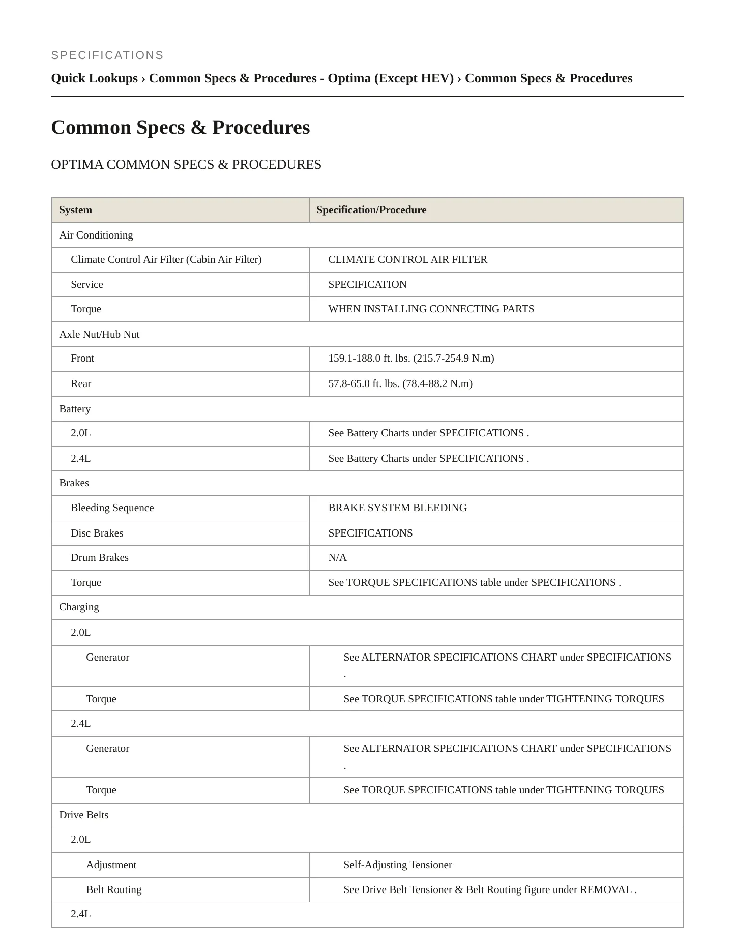 2014 Kia Optima Service and Repair Manual preview page 2