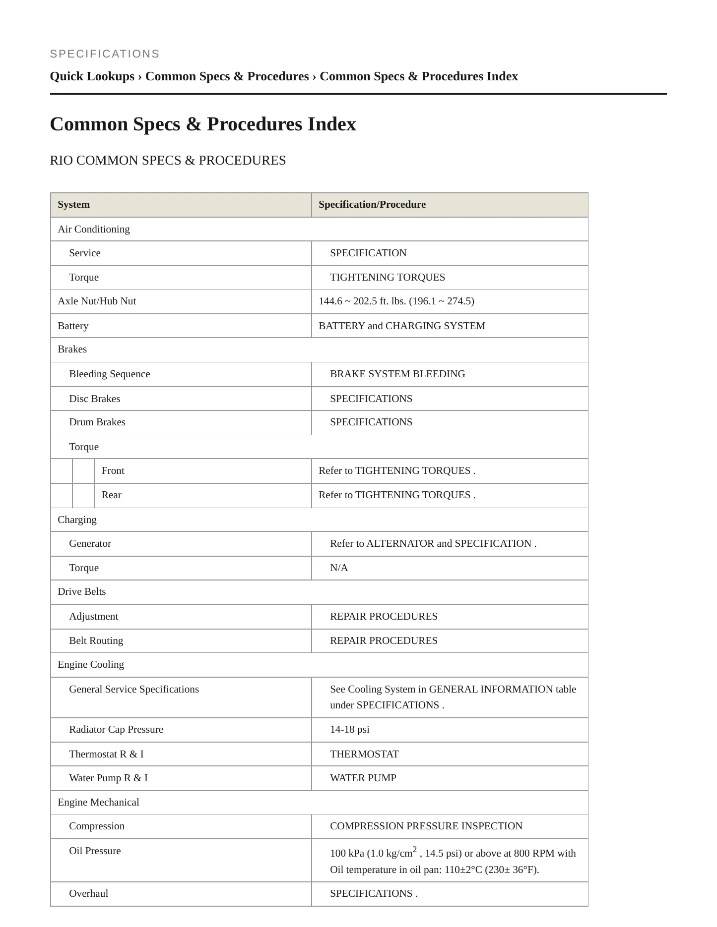 2014 Kia Rio Service and Repair Manual preview page 2