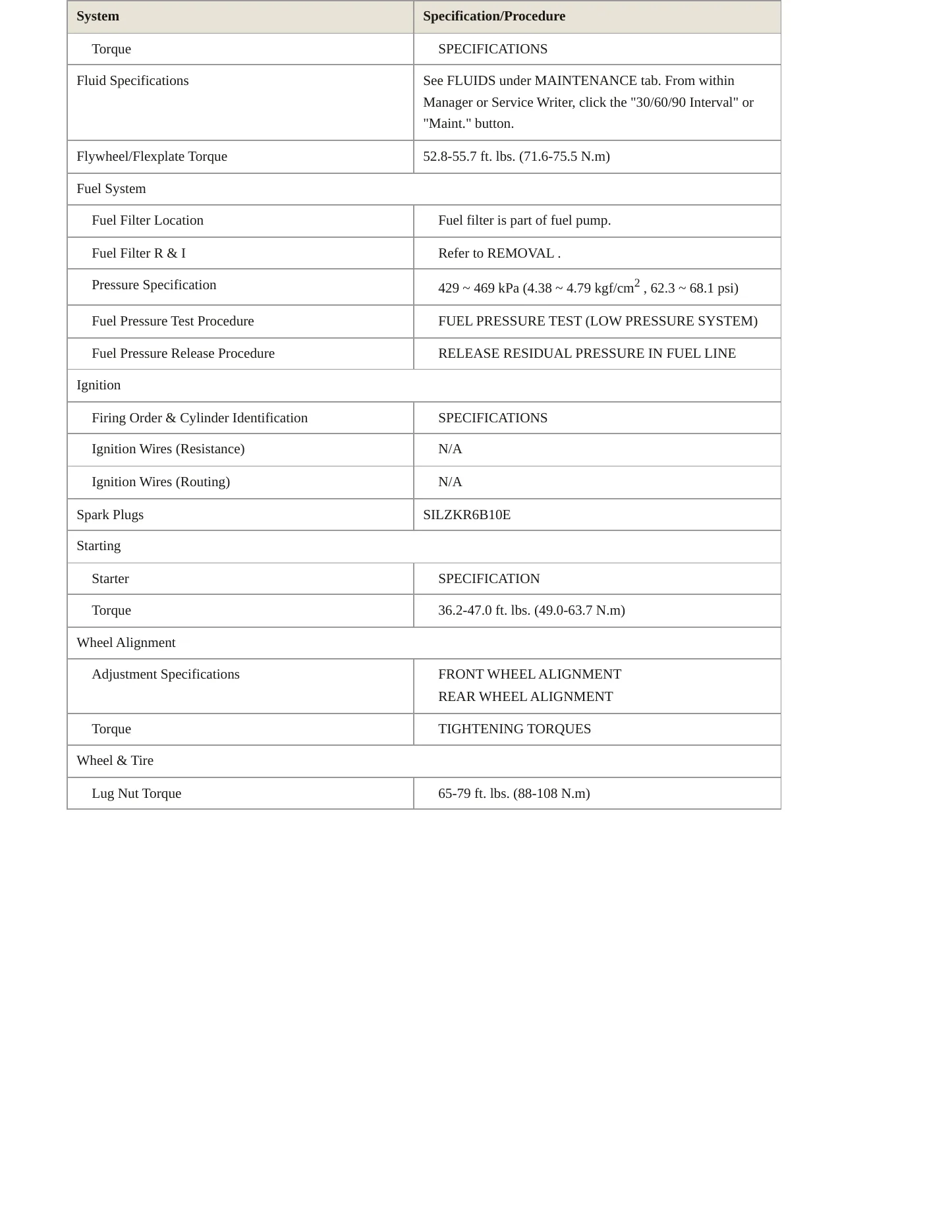 2014 Kia Rio Service and Repair Manual preview page 3