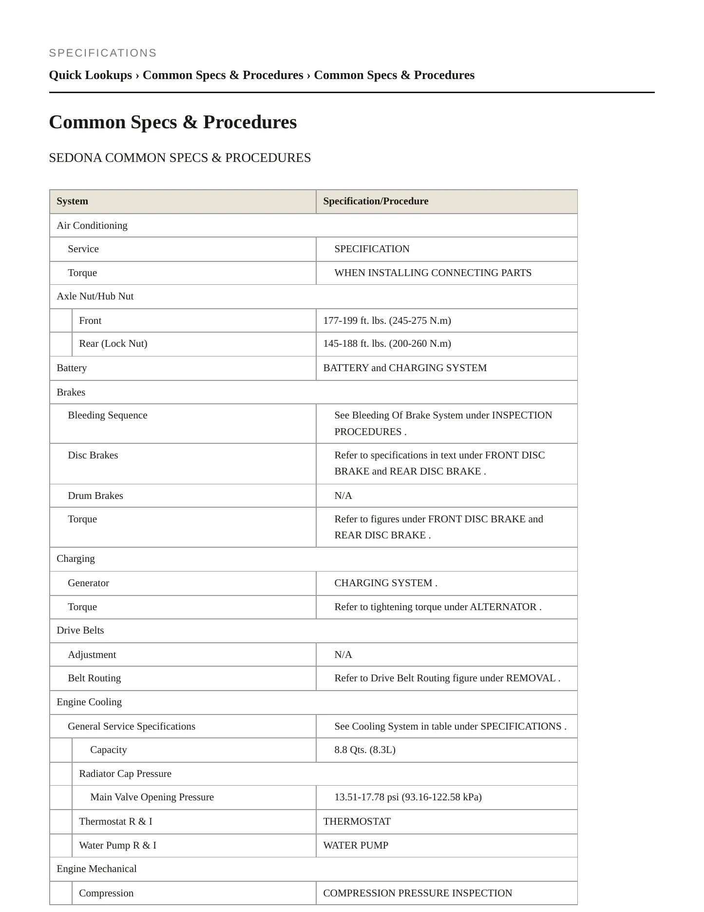 2014 Kia Sedona Service and Repair Manual preview page 2