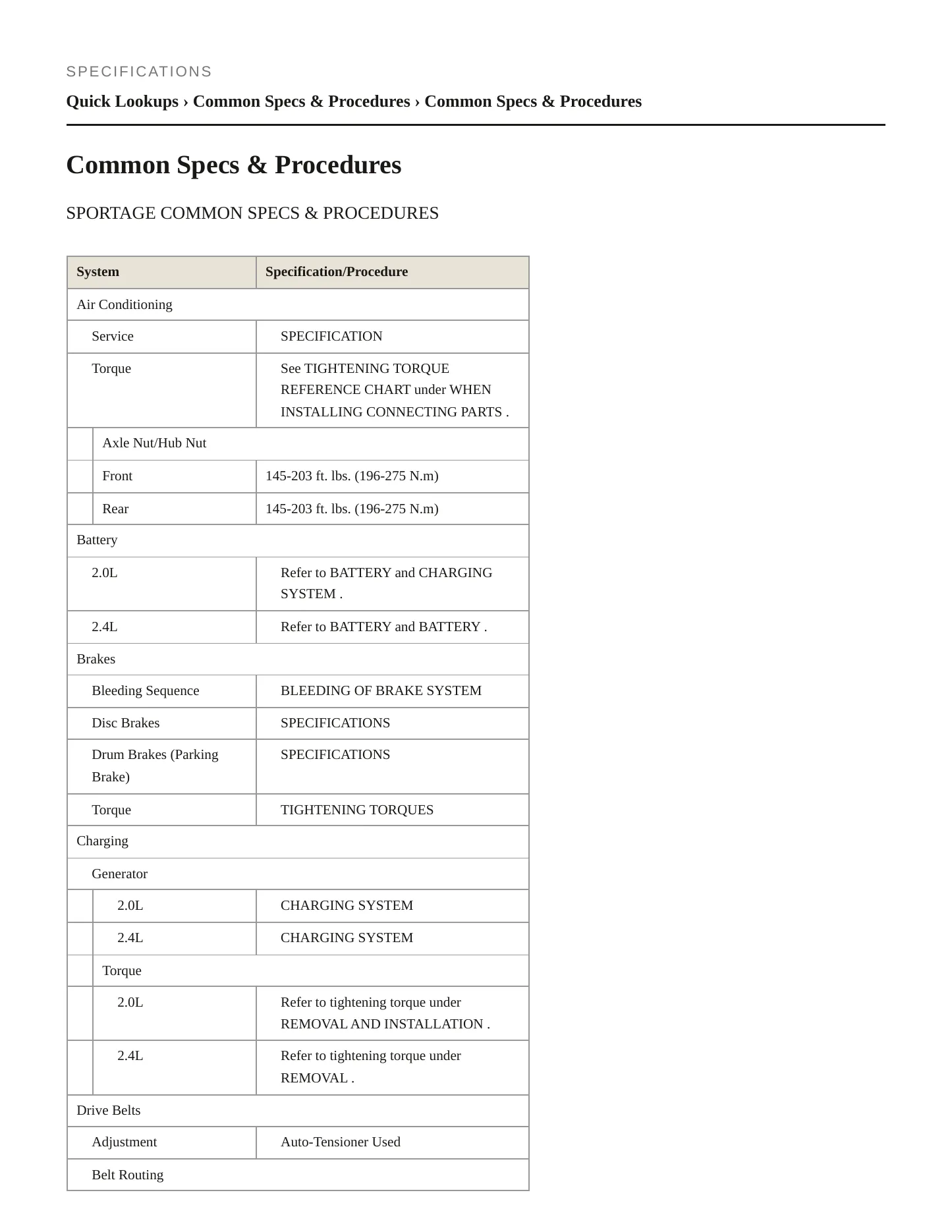 2014 Kia Sportage Service and Repair Manual preview page 2
