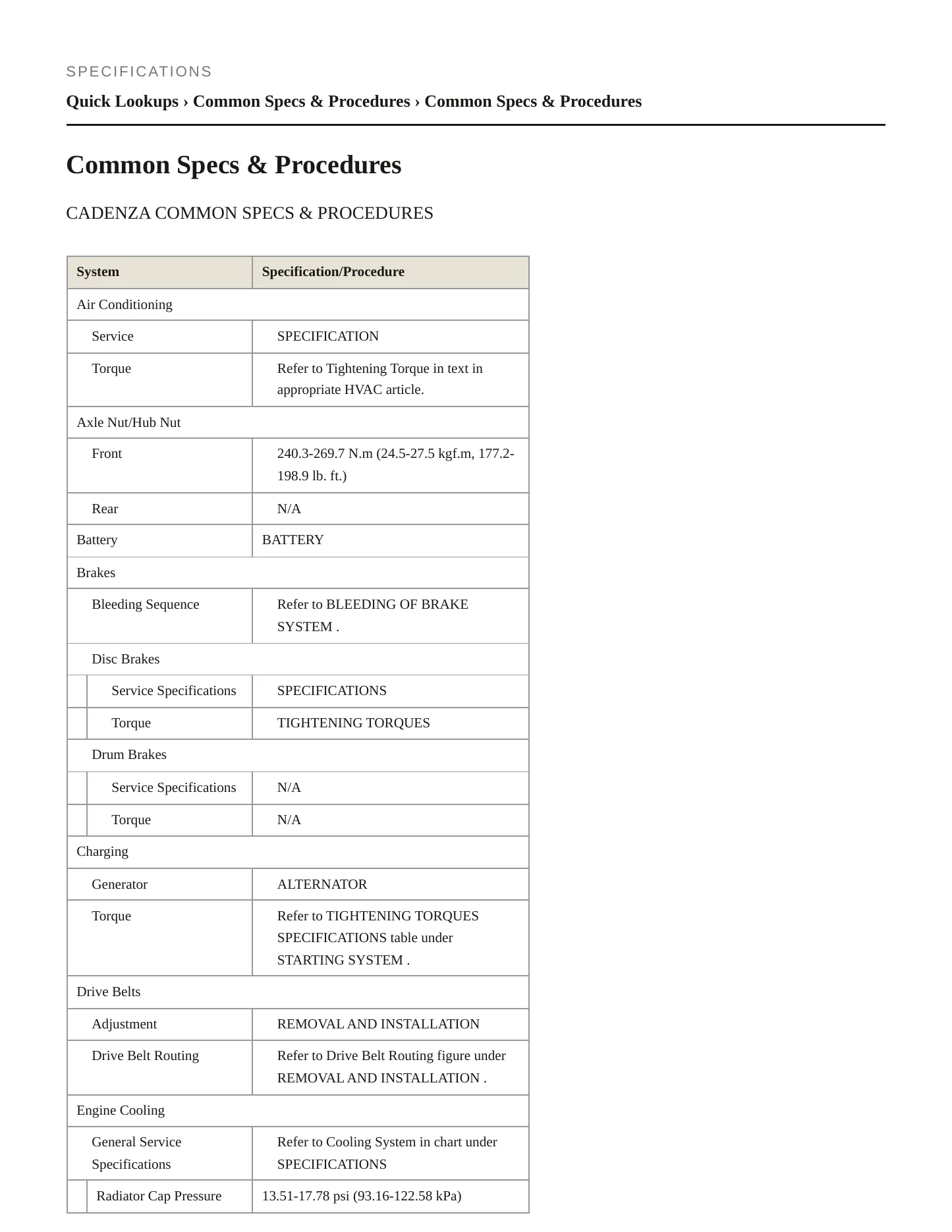 2015 Kia Cadenza Service and Repair Manual preview page 2