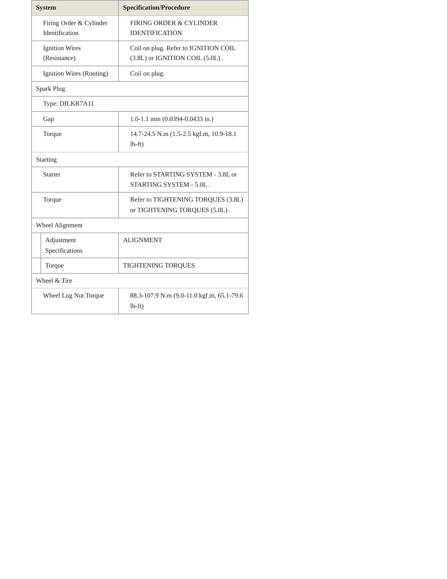 2015 Kia K900 Service and Repair Manual preview page 4