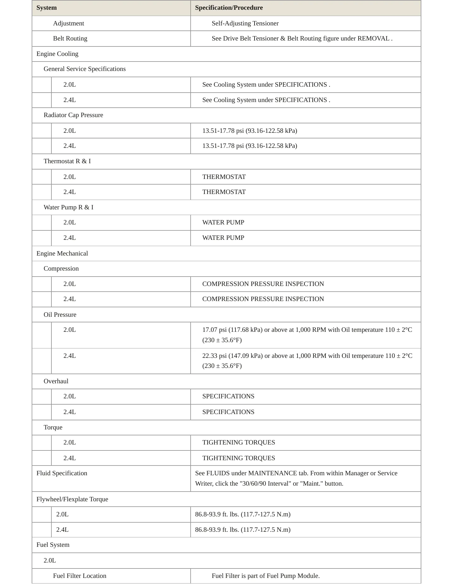 2015 Kia Optima Service and Repair Manual preview page 3
