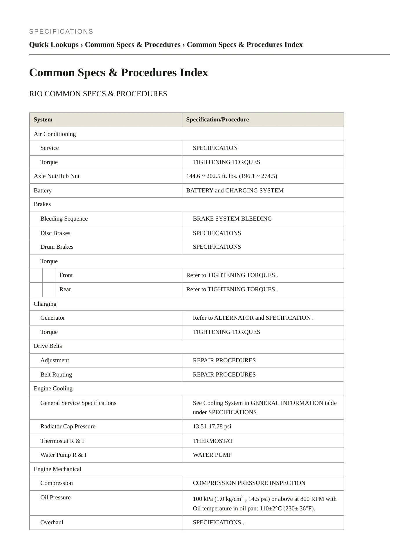 2015 Kia Rio Service and Repair Manual preview page 2