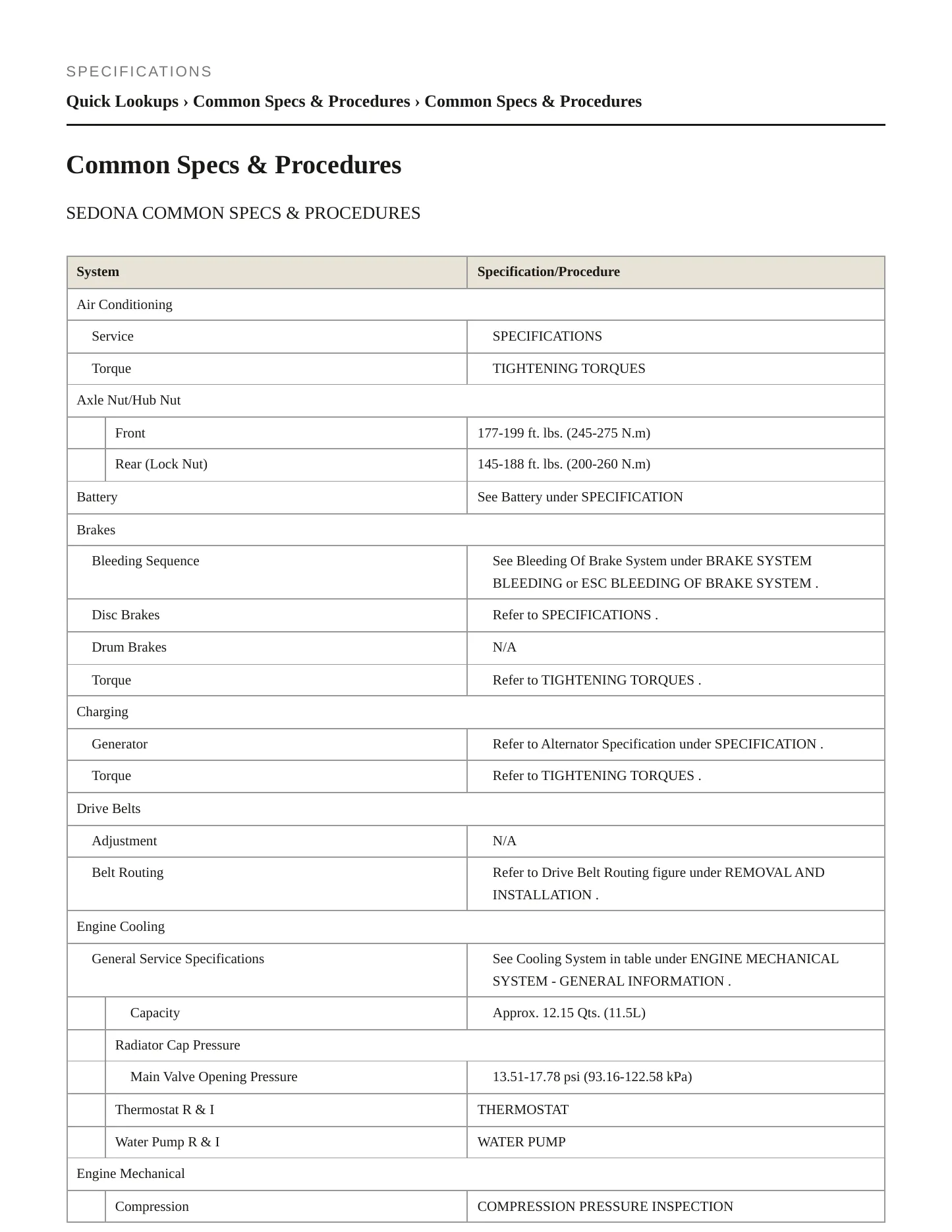 2015 Kia Sedona Service and Repair Manual preview page 2