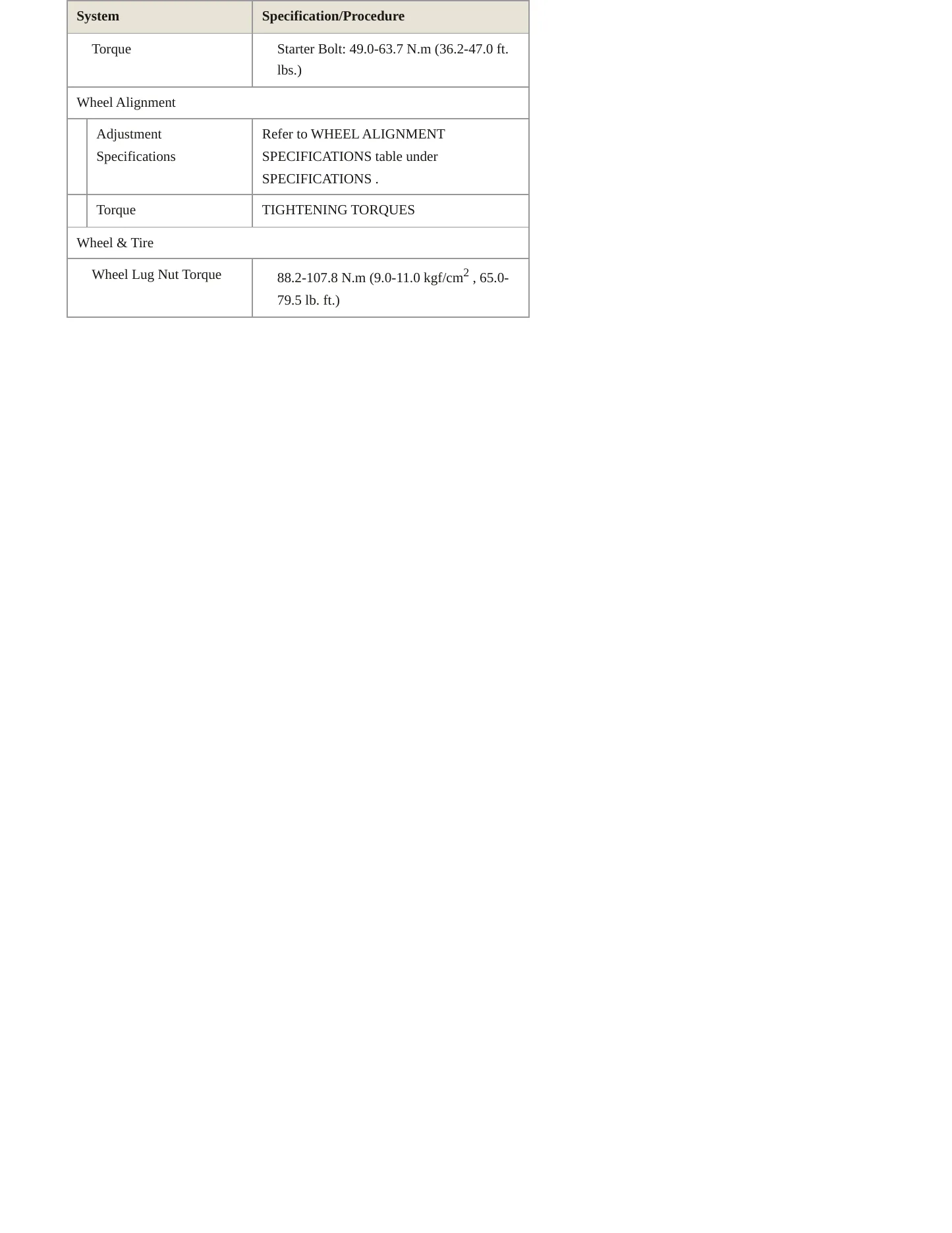 2015 Kia Sorento Service and Repair Manual preview page 5