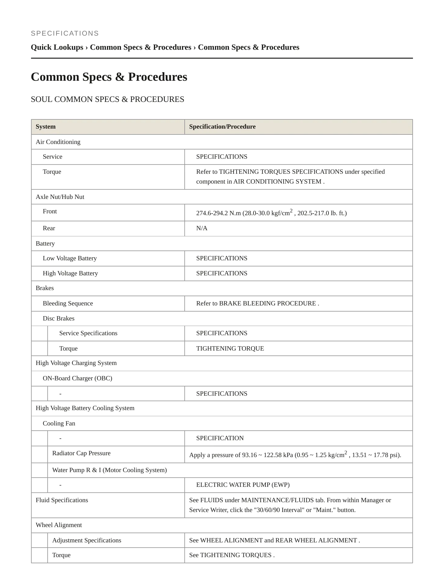 2015 Kia Soul EV Service and Repair Manual preview page 2