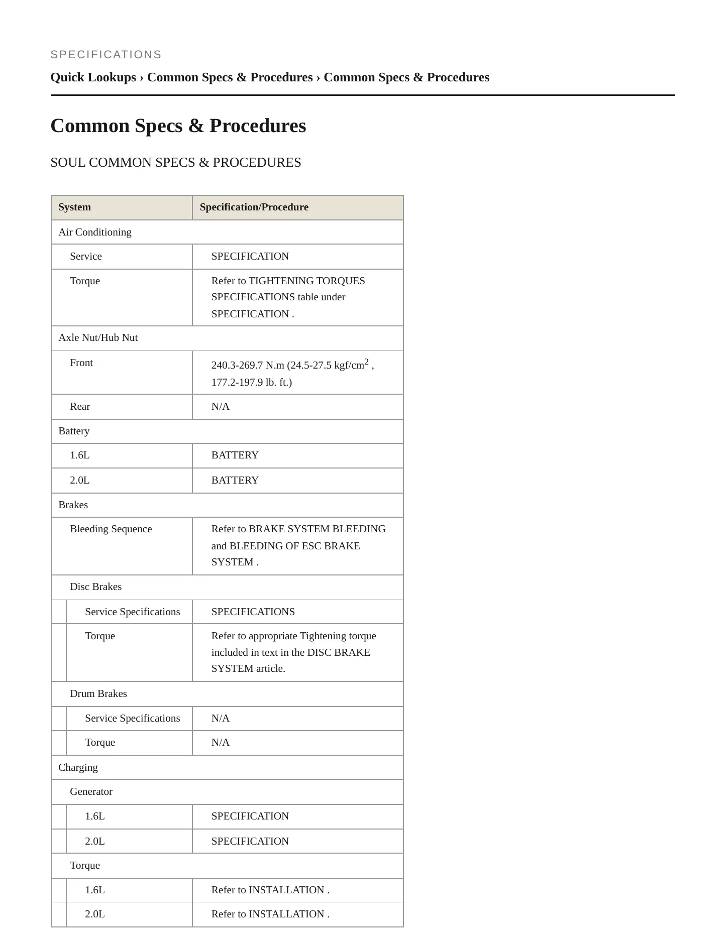 2015 Kia Soul Service and Repair Manual preview page 2