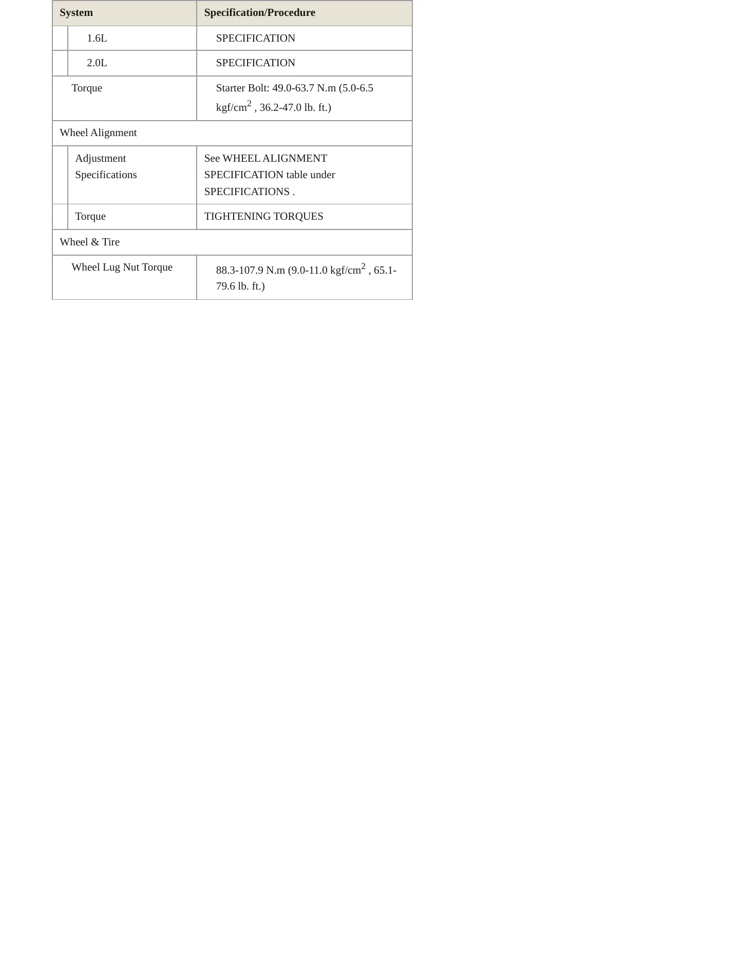2015 Kia Soul Service and Repair Manual preview page 5