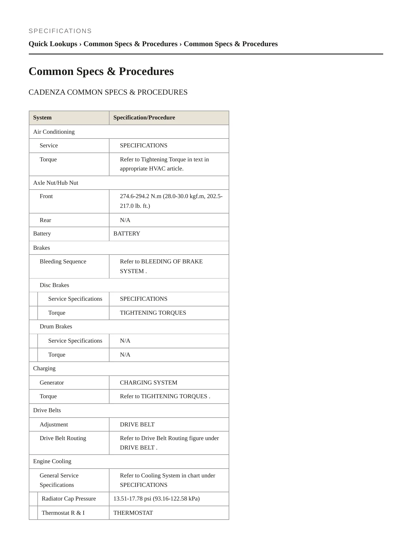 2016 Kia Cadenza Service and Repair Manual preview page 2