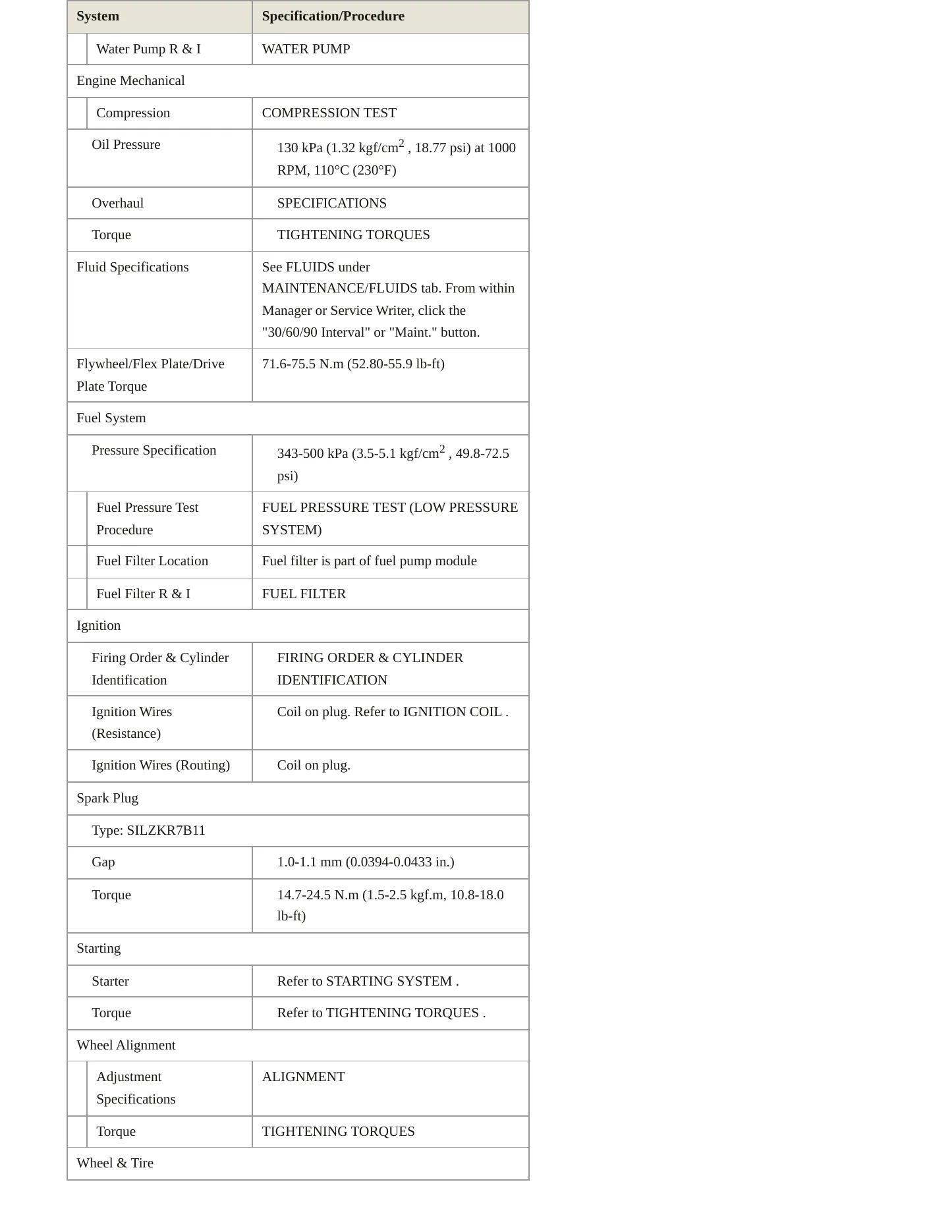 2016 Kia Cadenza Service and Repair Manual preview page 3