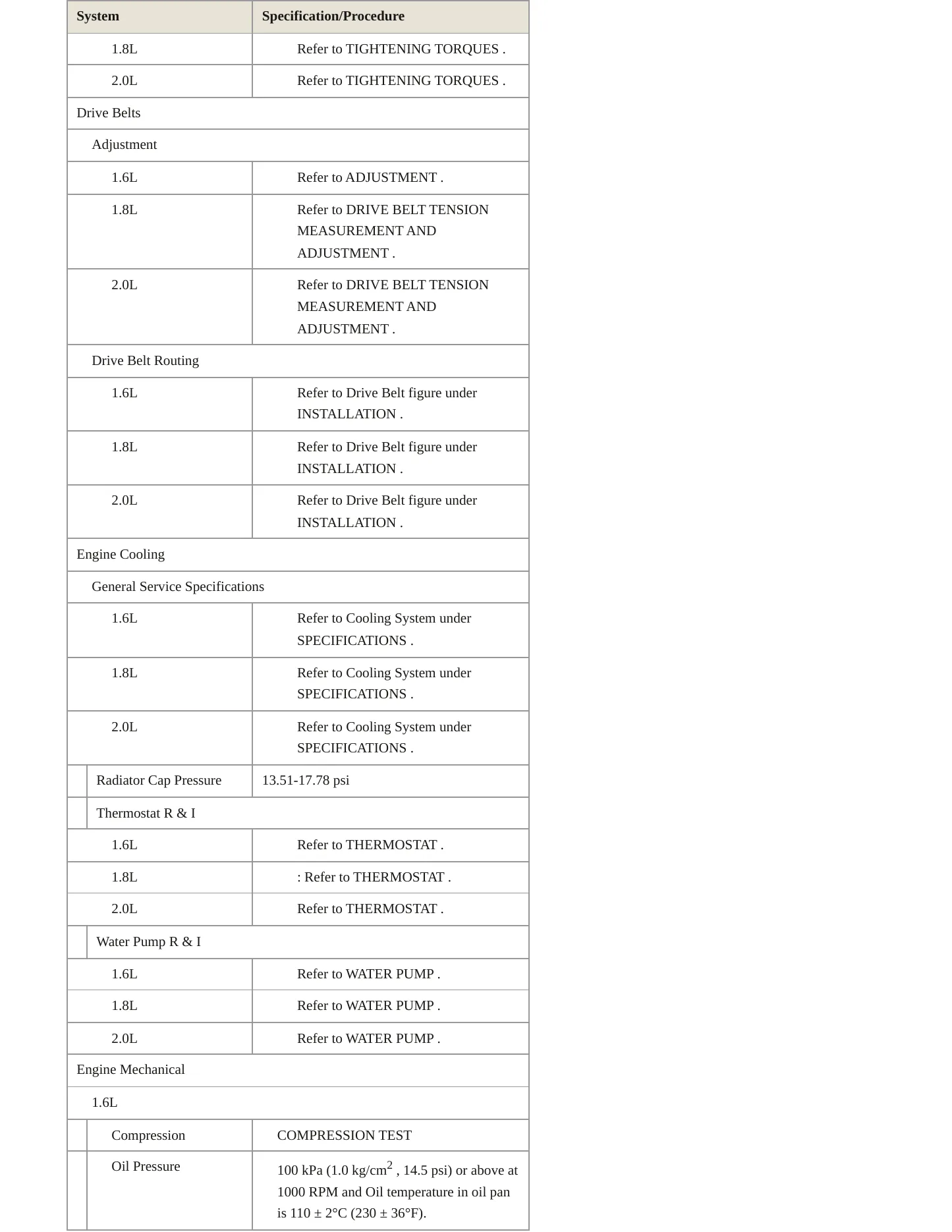 2016 Kia Forte Koup Service and Repair Manual preview page 3