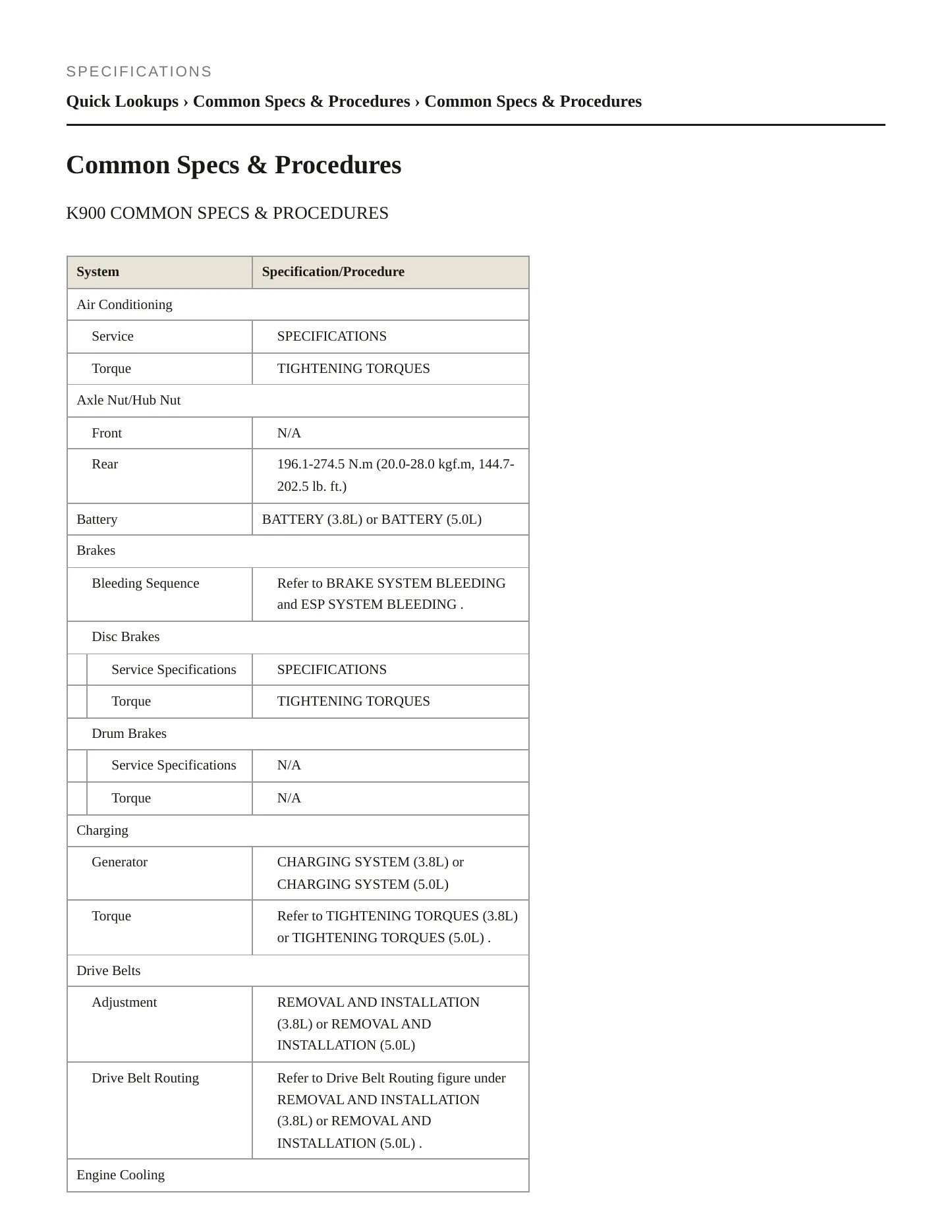 2016 Kia K900 Service and Repair Manual preview page 2