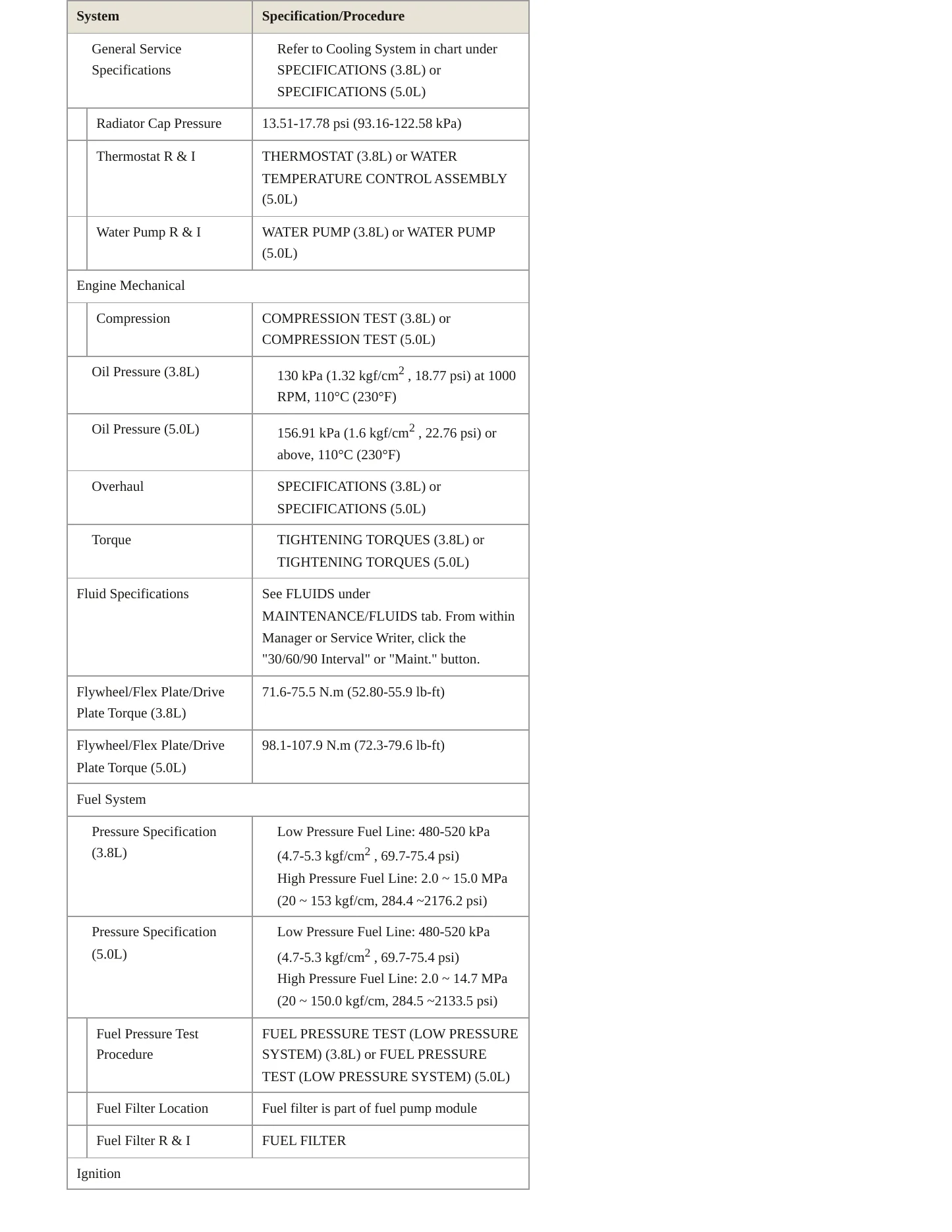 2016 Kia K900 Service and Repair Manual preview page 3