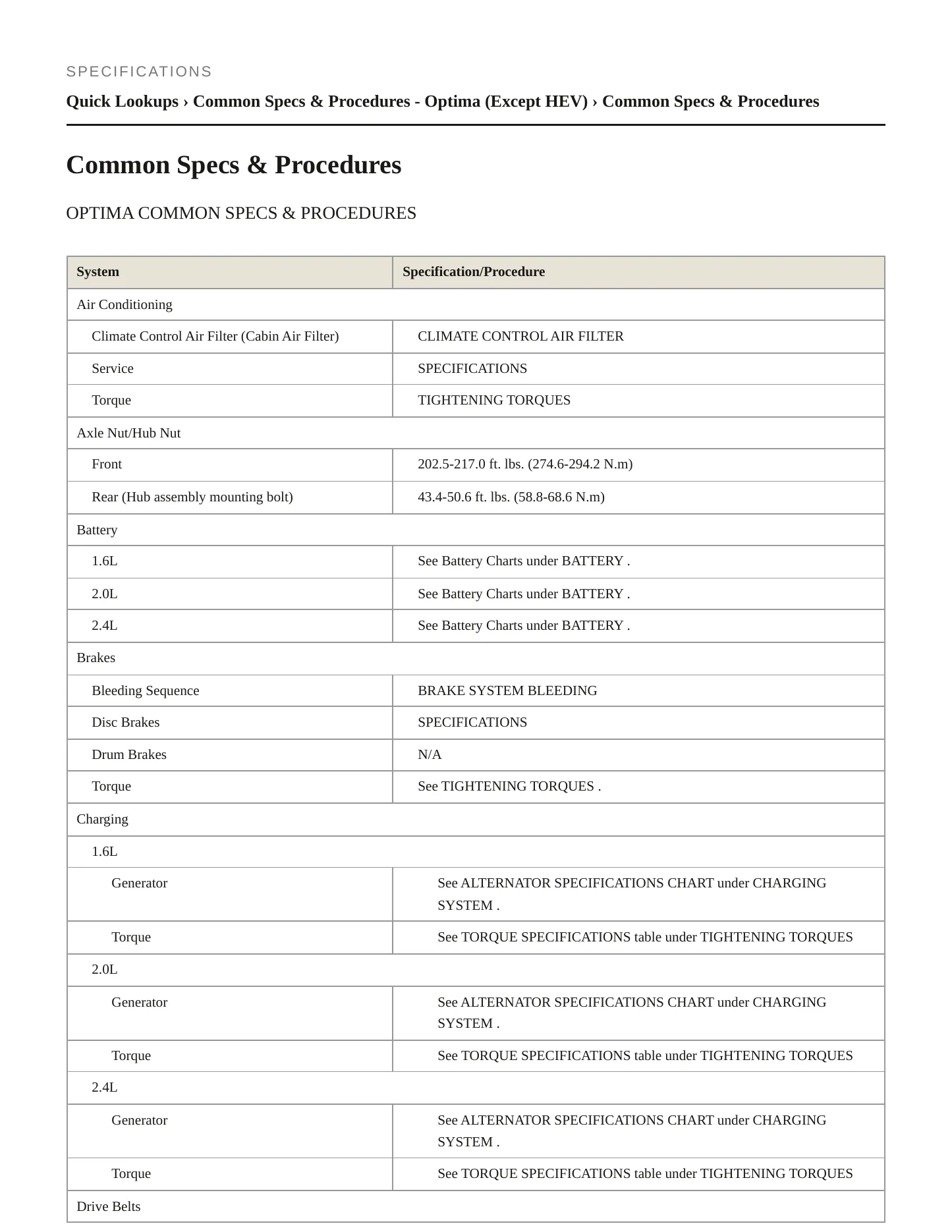 2016 Kia Optima Service and Repair Manual preview page 2