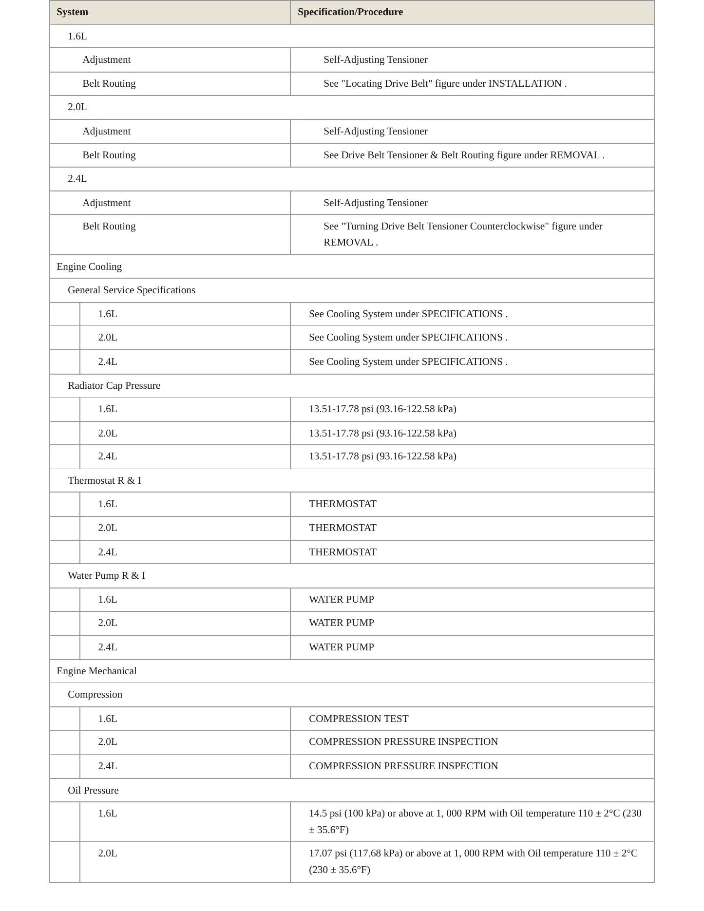 2016 Kia Optima Service and Repair Manual preview page 3