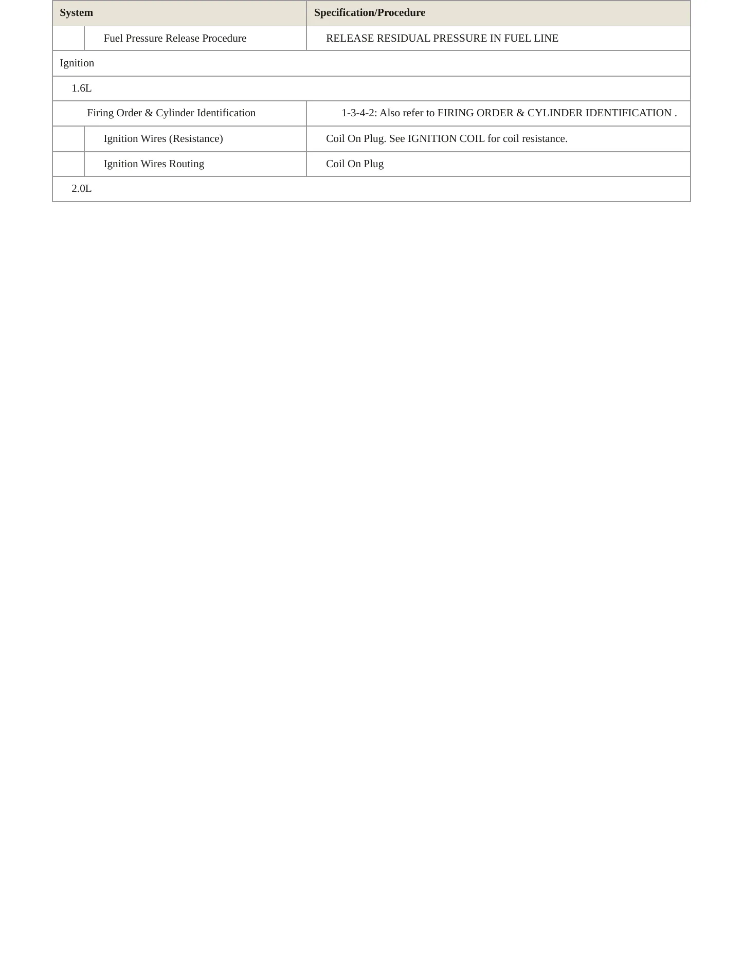 2016 Kia Optima Service and Repair Manual preview page 5