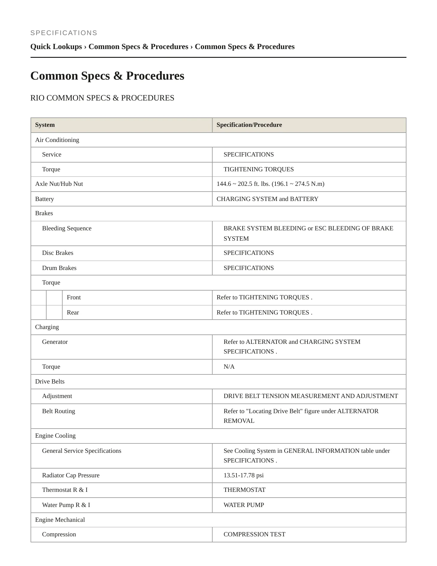 2016 Kia Rio Service and Repair Manual preview page 2