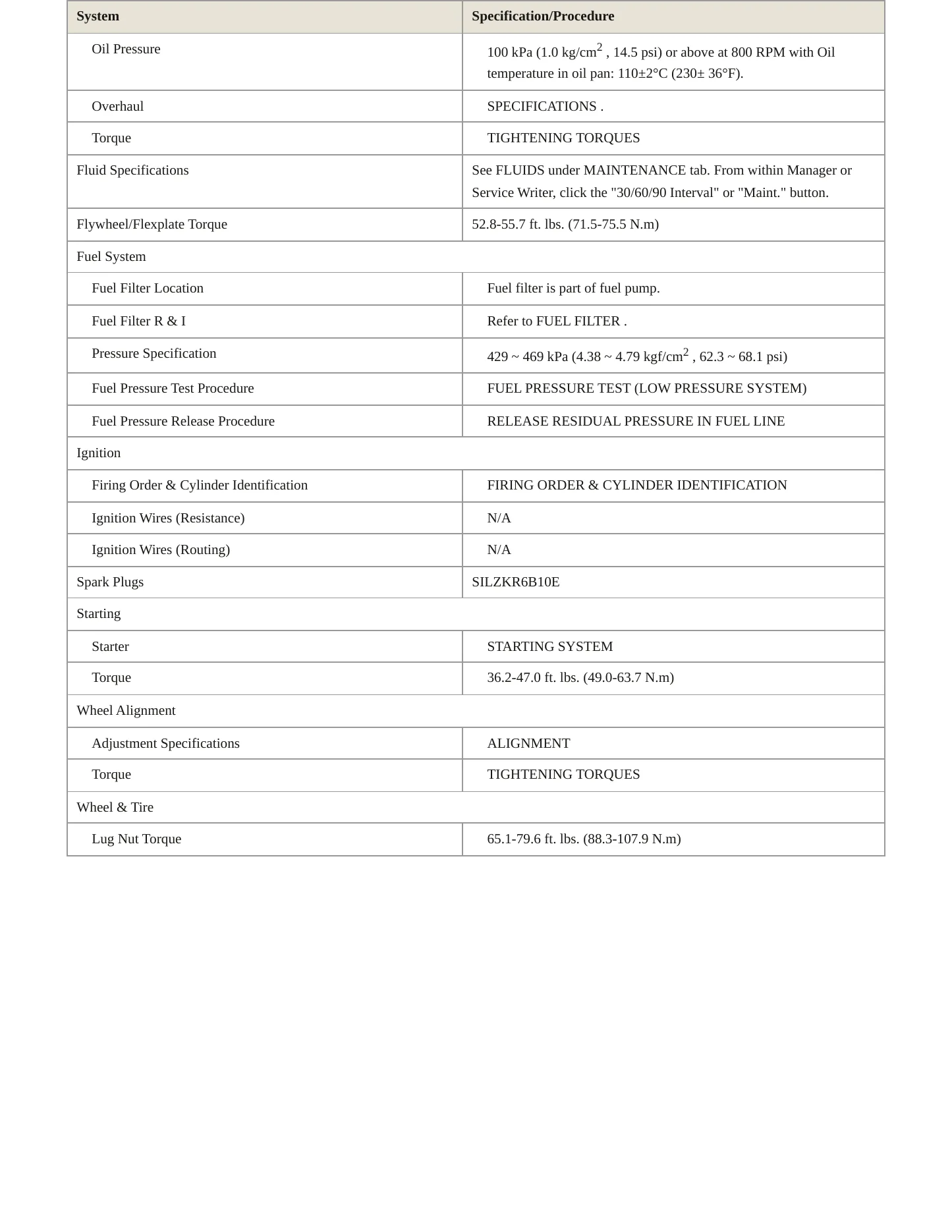2016 Kia Rio Service and Repair Manual preview page 3